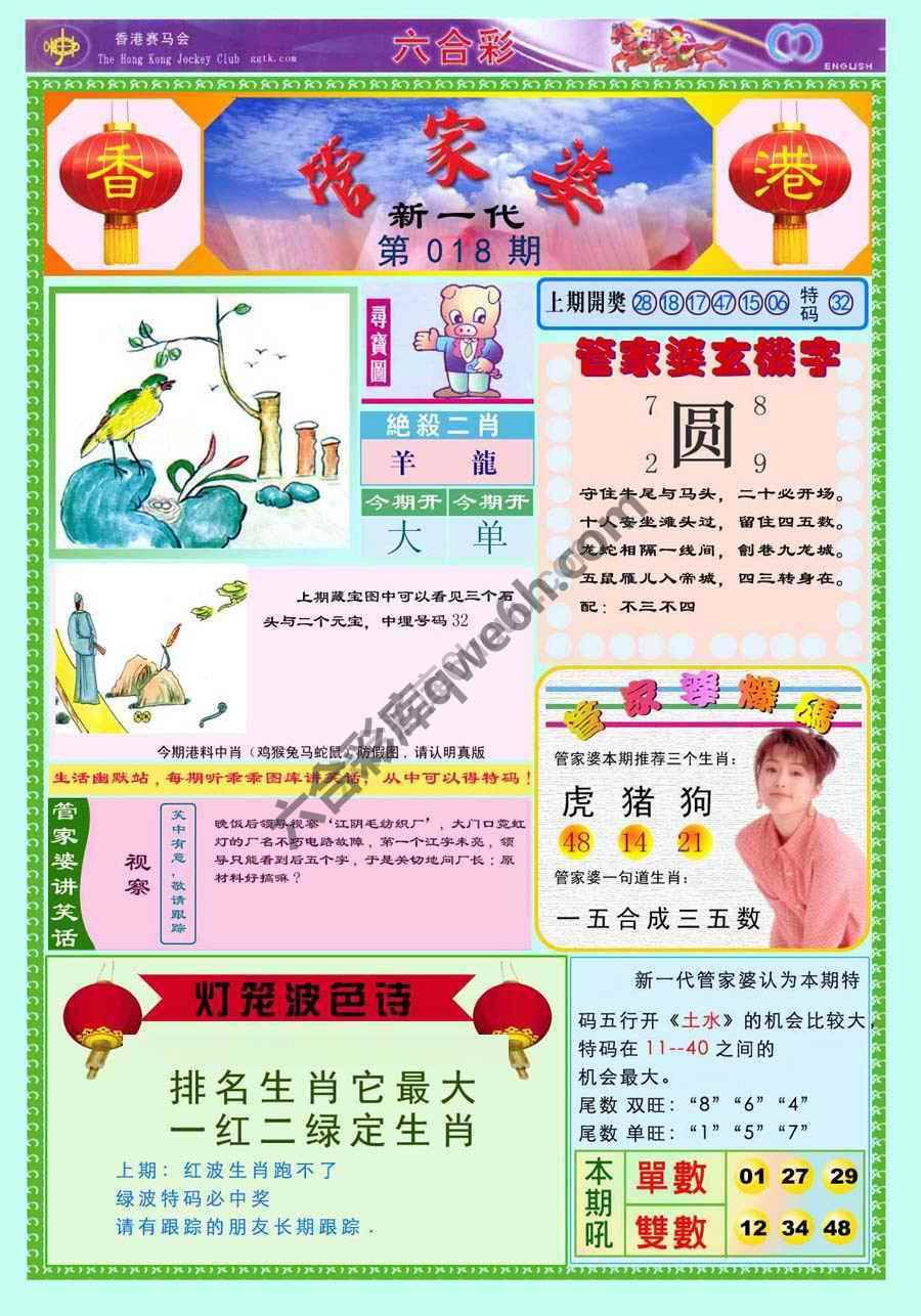 当天报