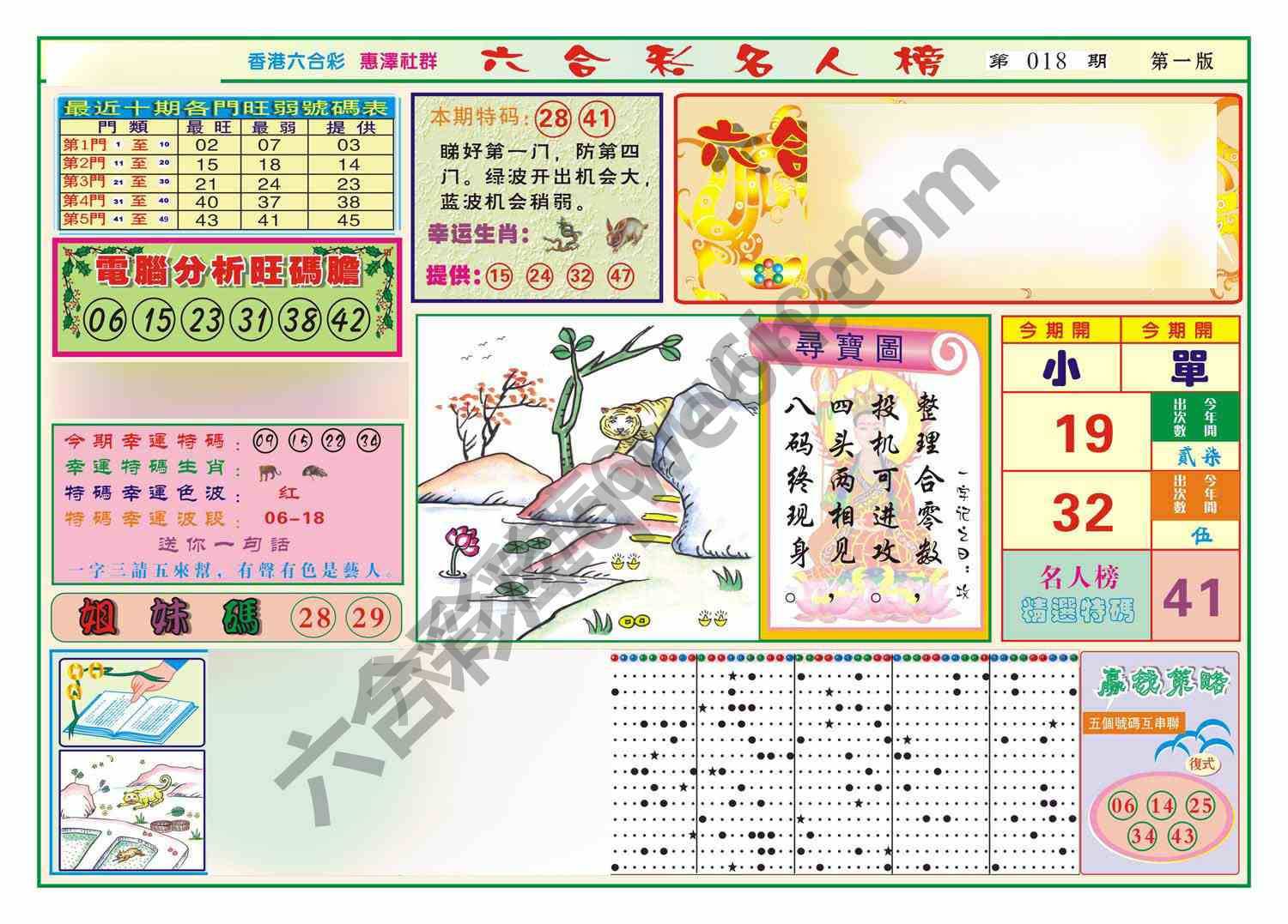 名人榜