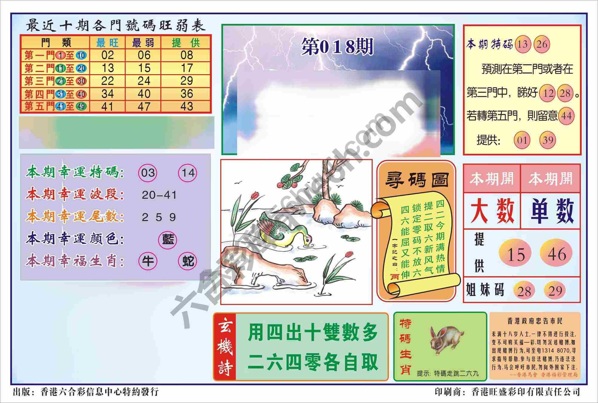 香港逢赌必羸