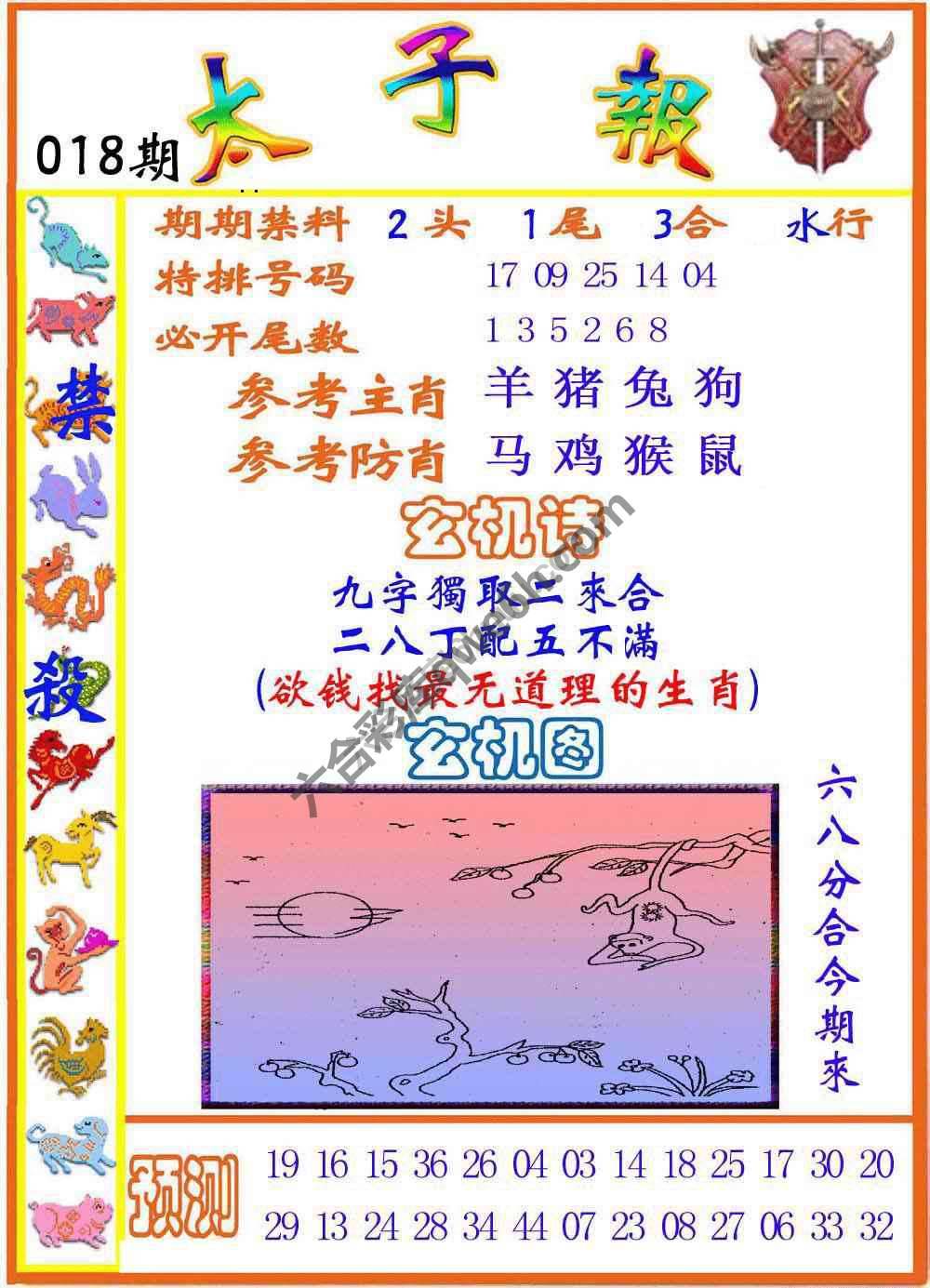 太子报