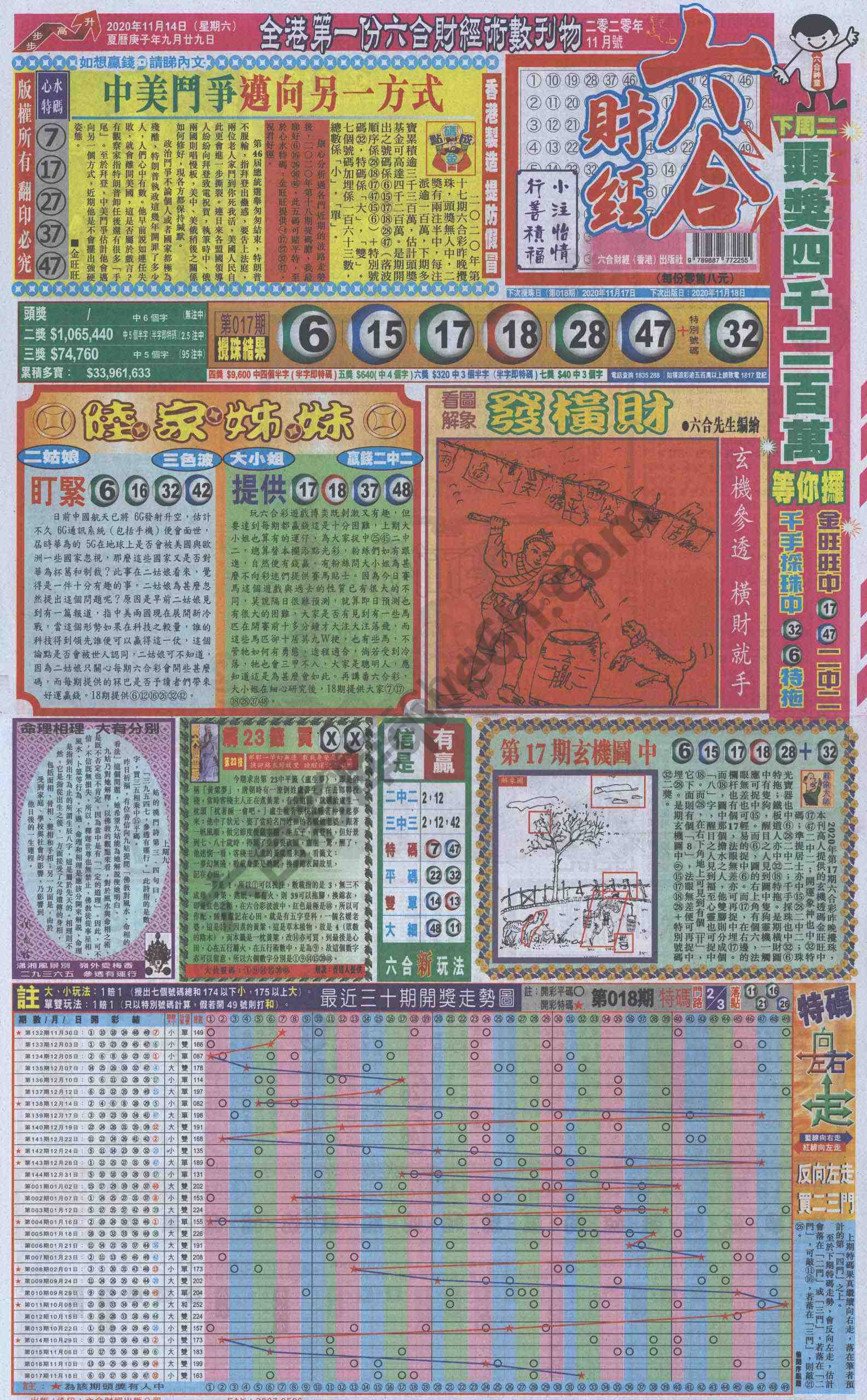 新六合财经