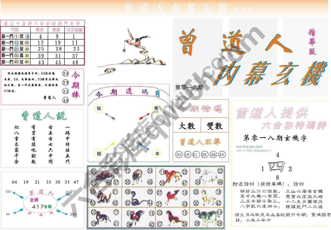 曾道人内幕玄机(精华版)