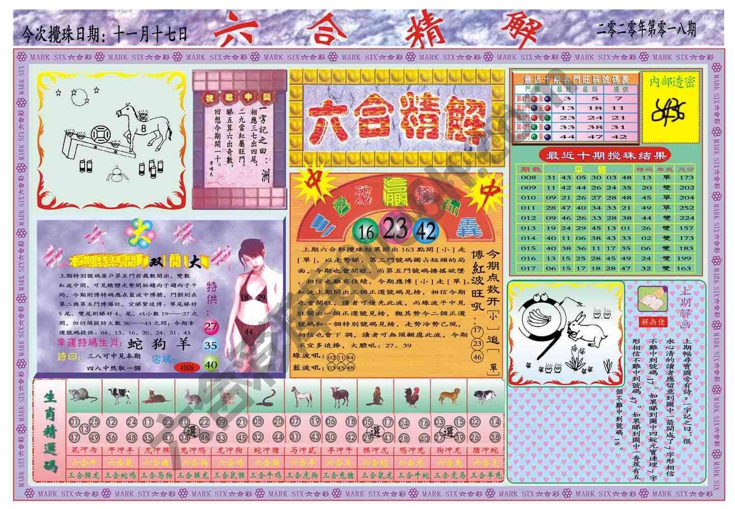 六合精解