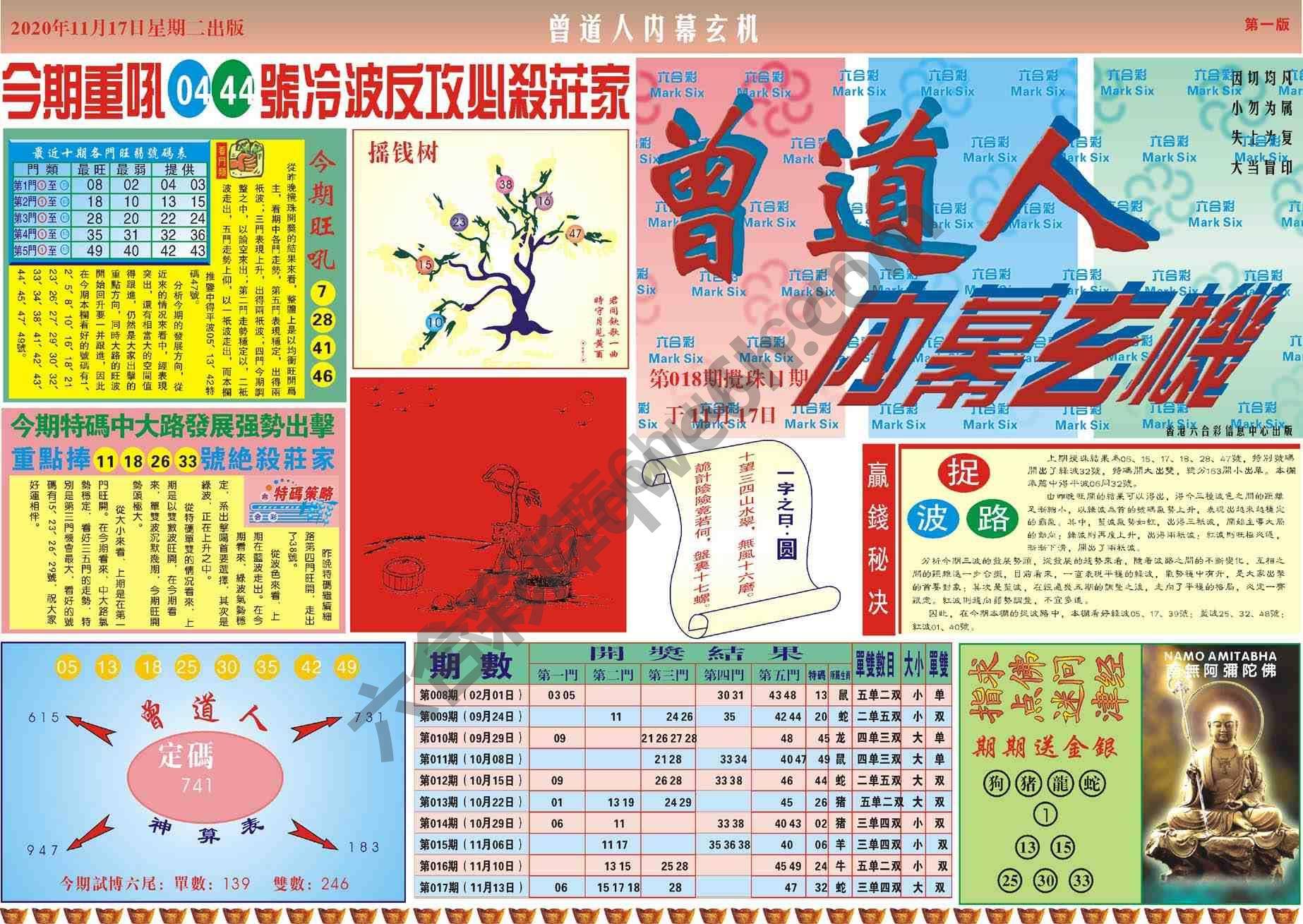 曾道人内幕玄机