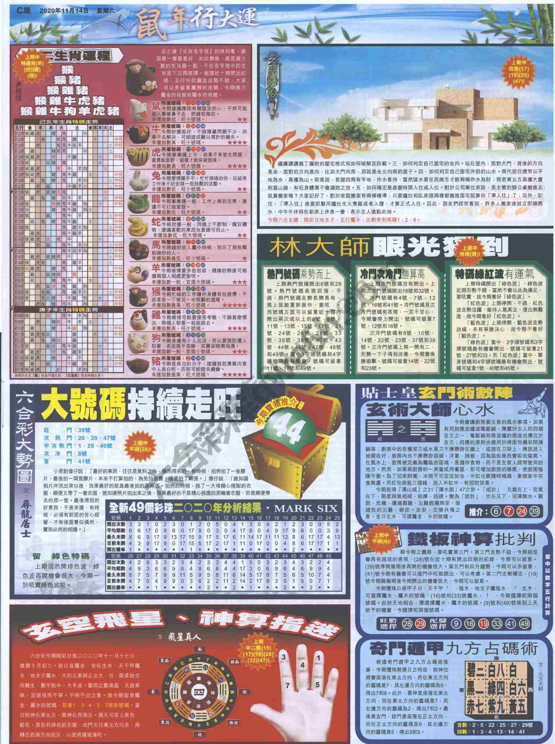 大版贴士皇