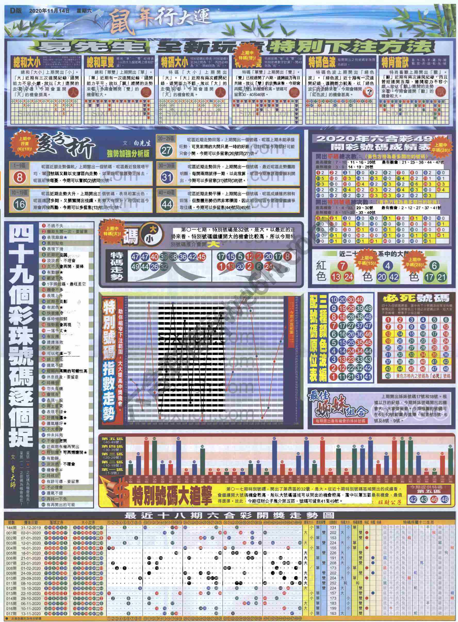 大版贴士皇