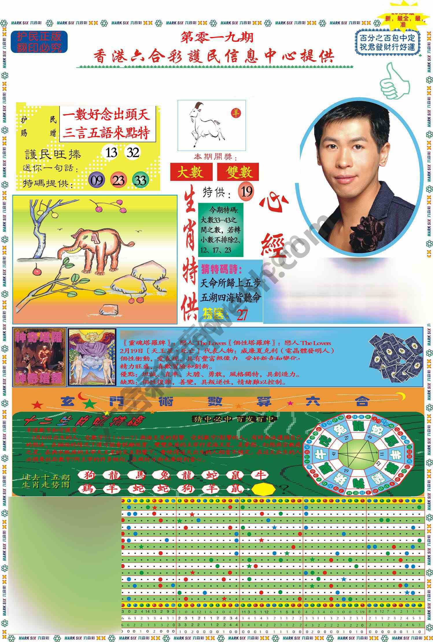 马经心经