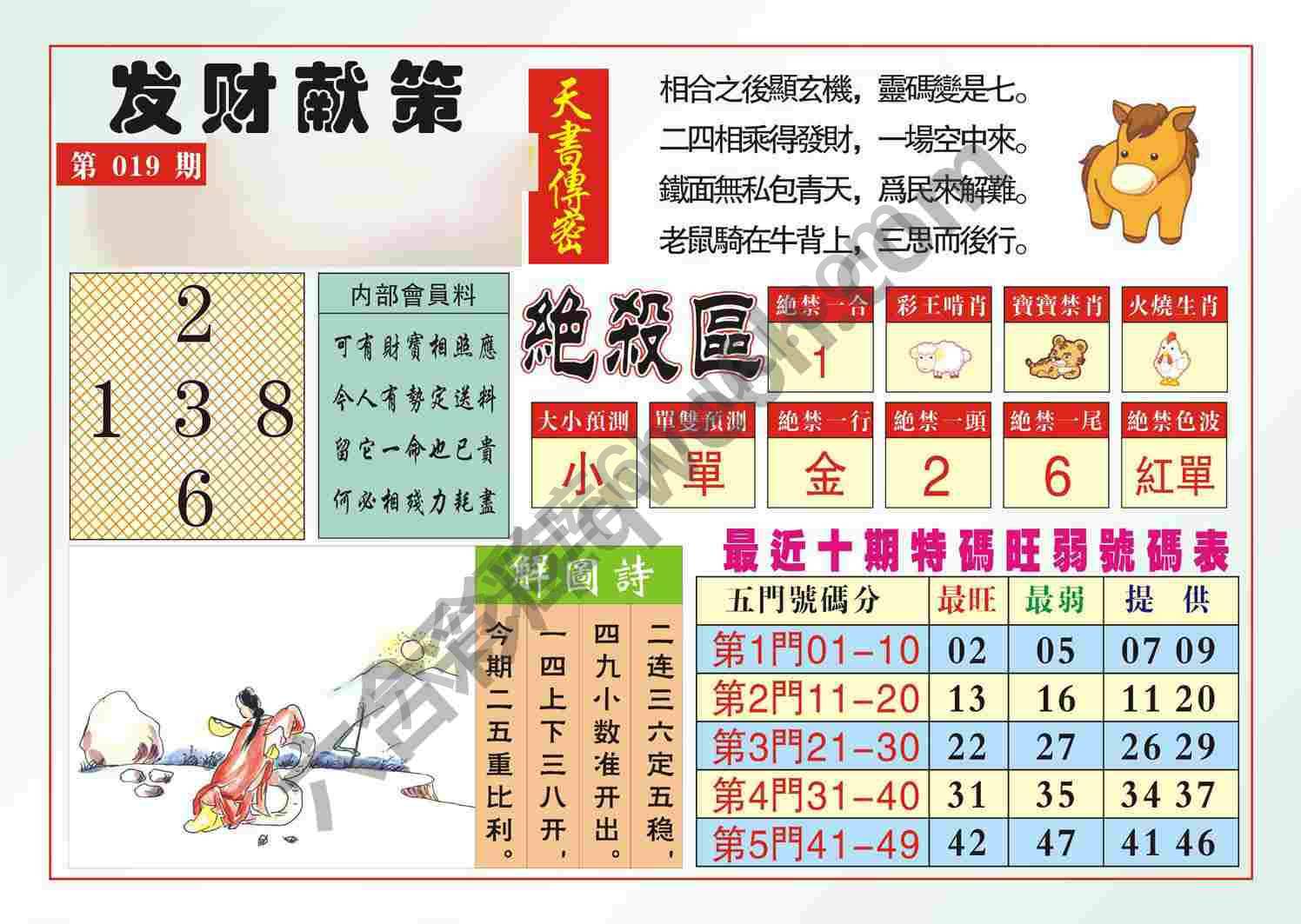 发财献策