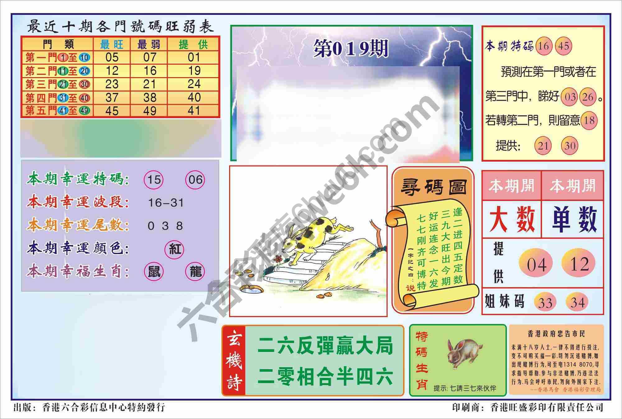 香港逢赌必羸