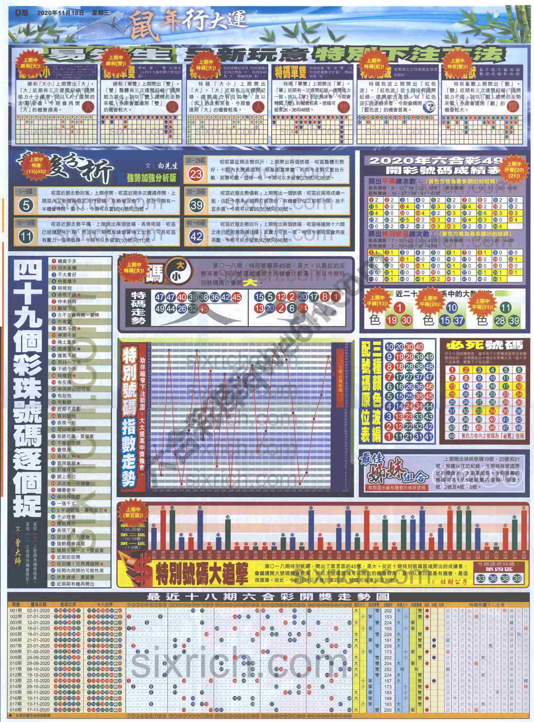 大版贴士皇