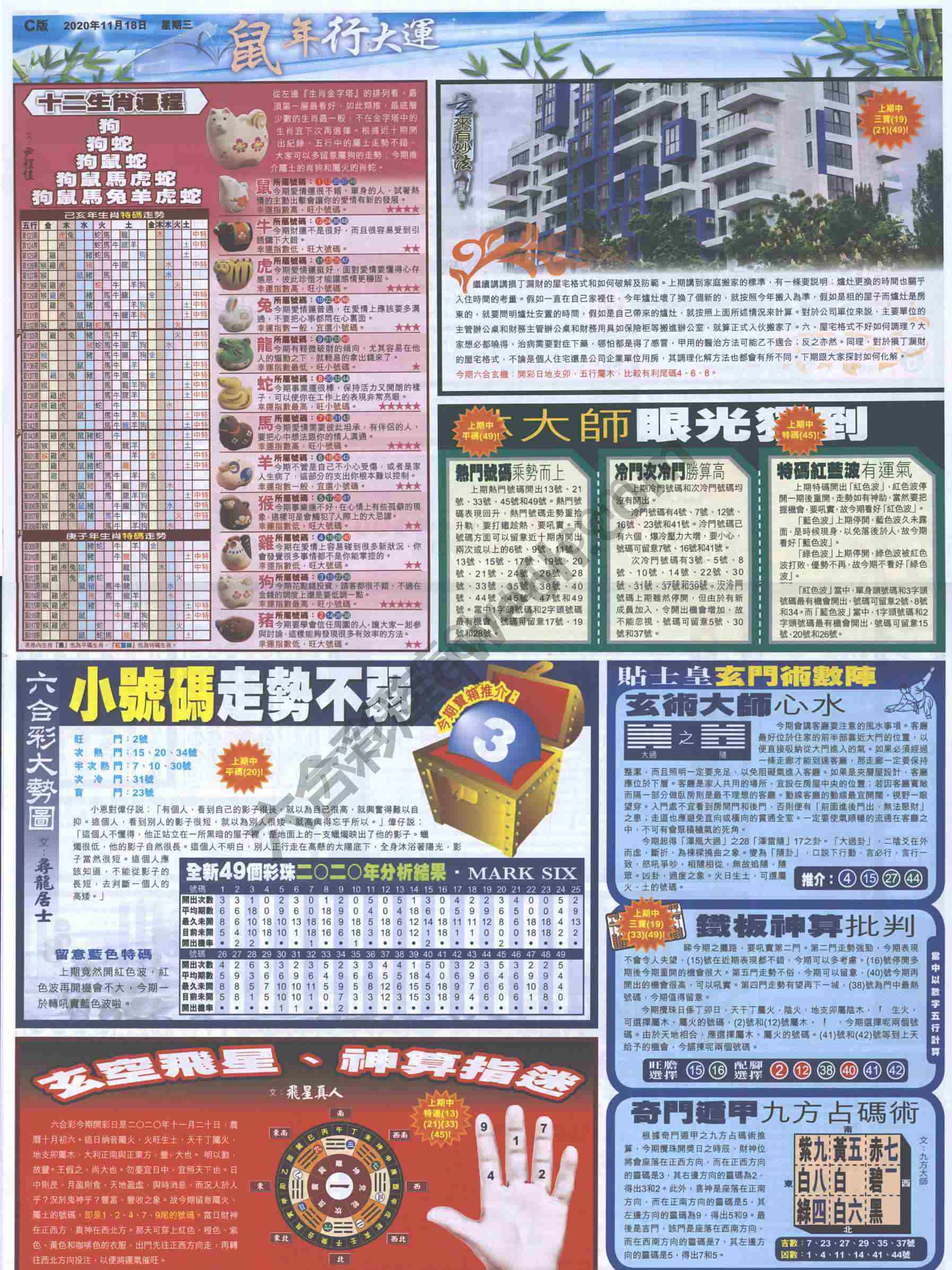 大版贴士皇