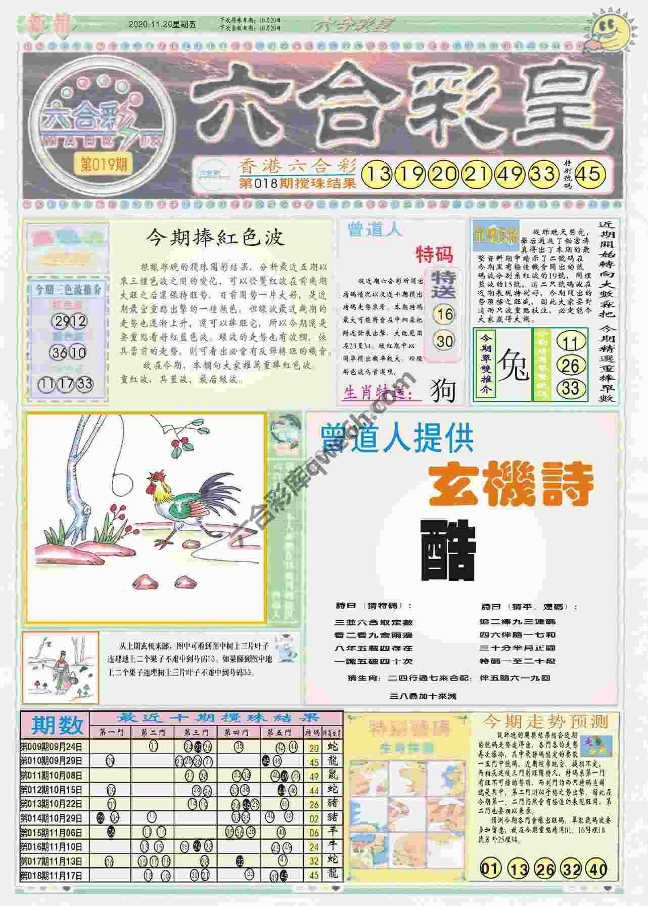 六合彩皇