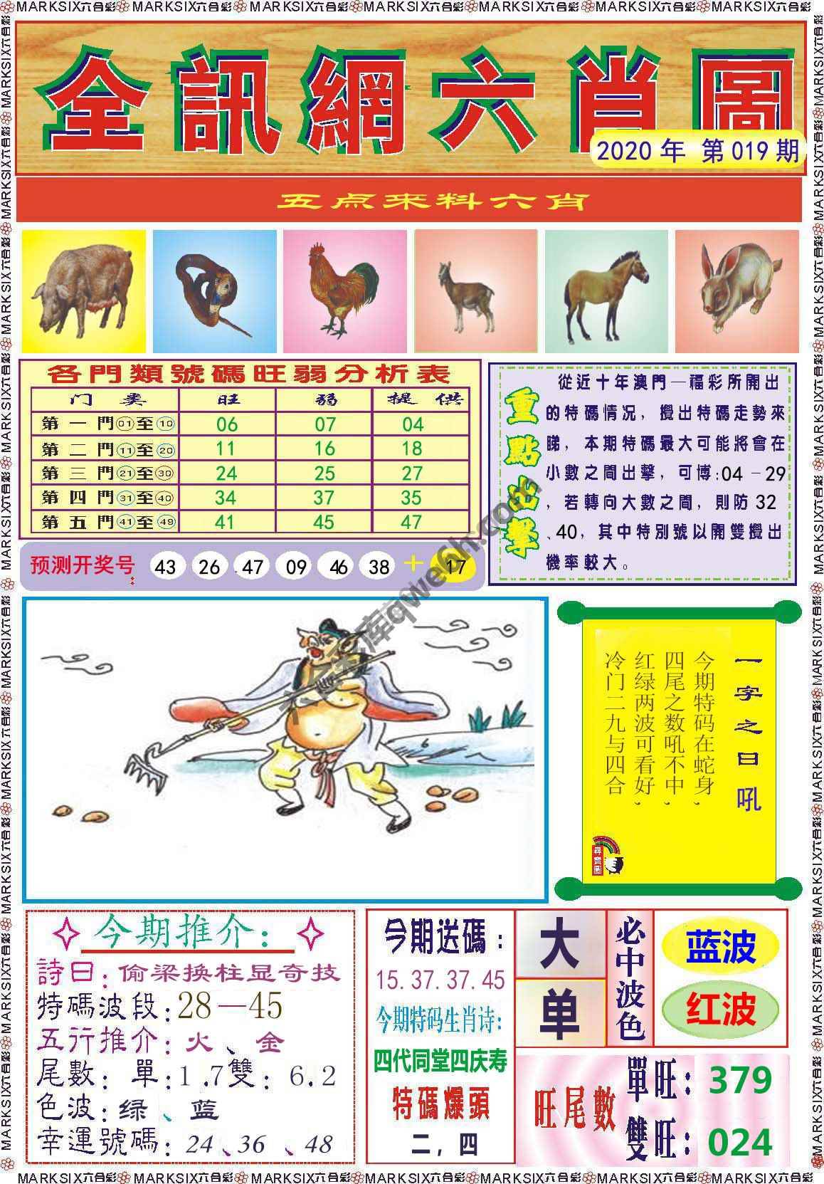 全讯网六肖图