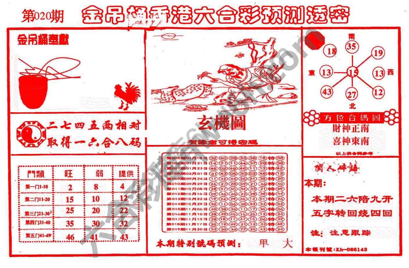 金吊桶