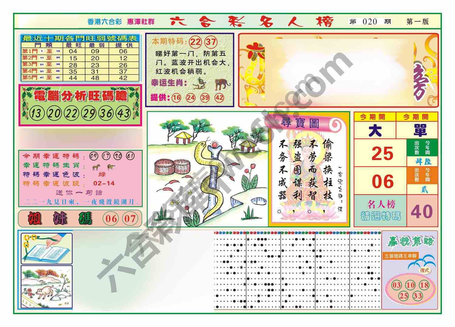 名人榜