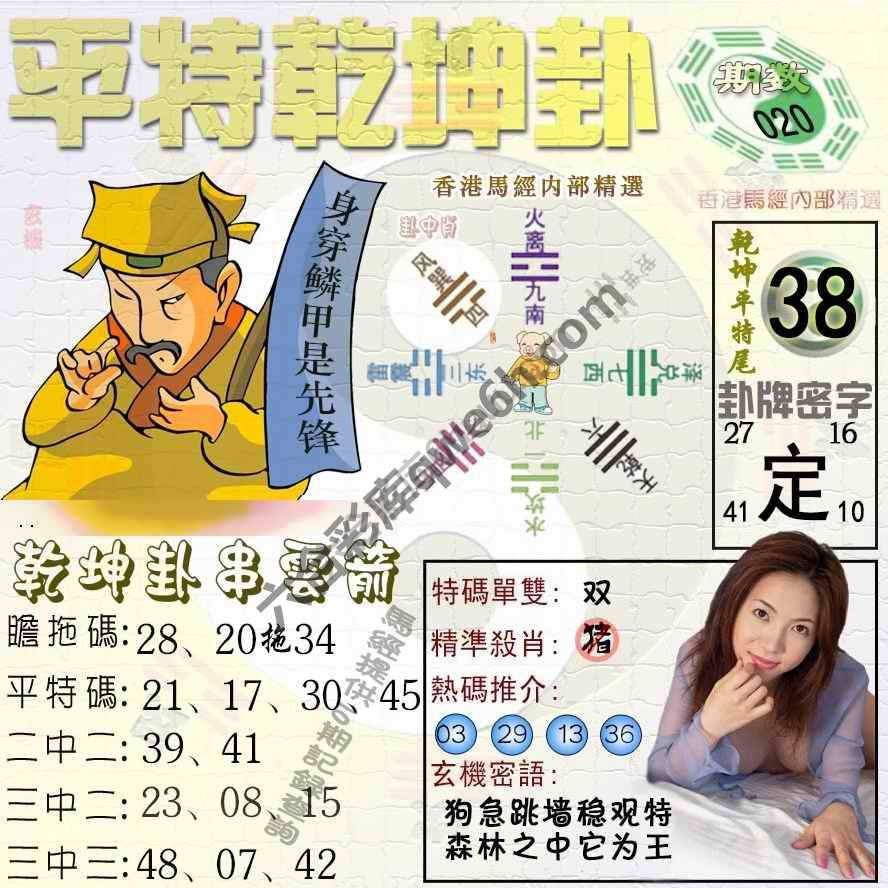 平特乾坤卦