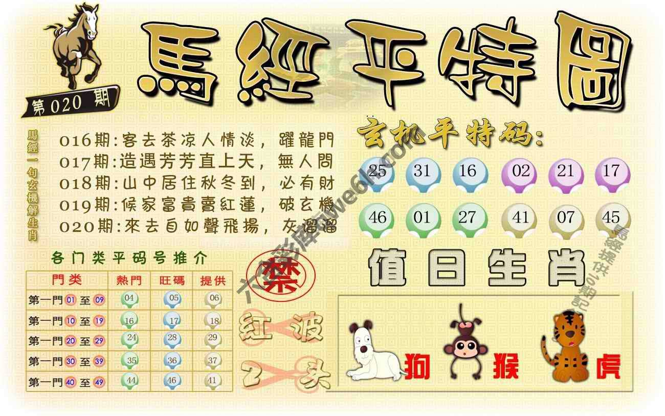 马经平特图