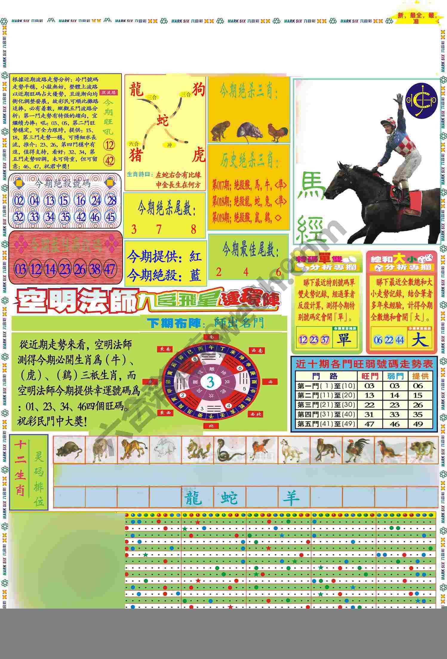 马经