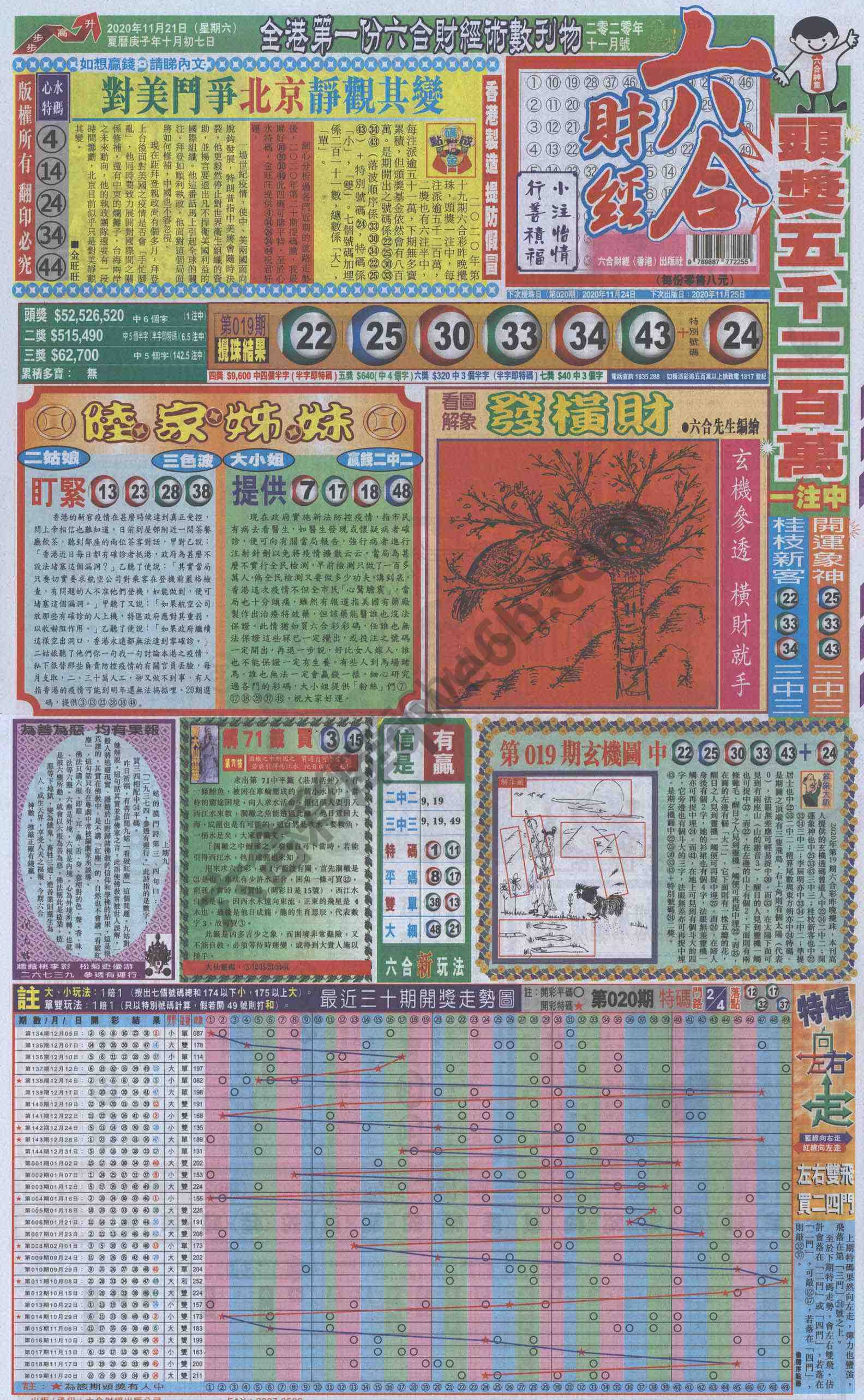 新六合财经