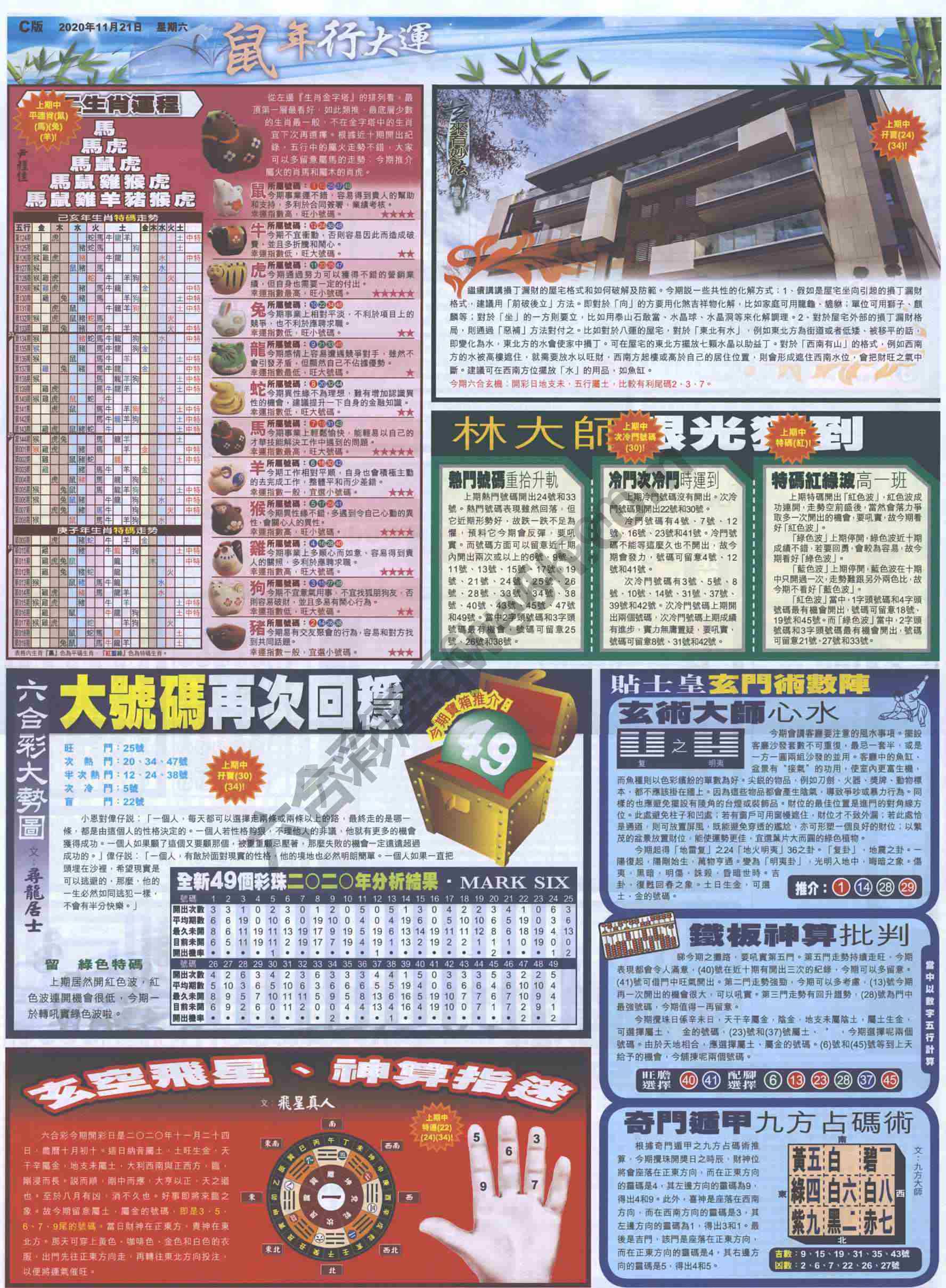 大版贴士皇