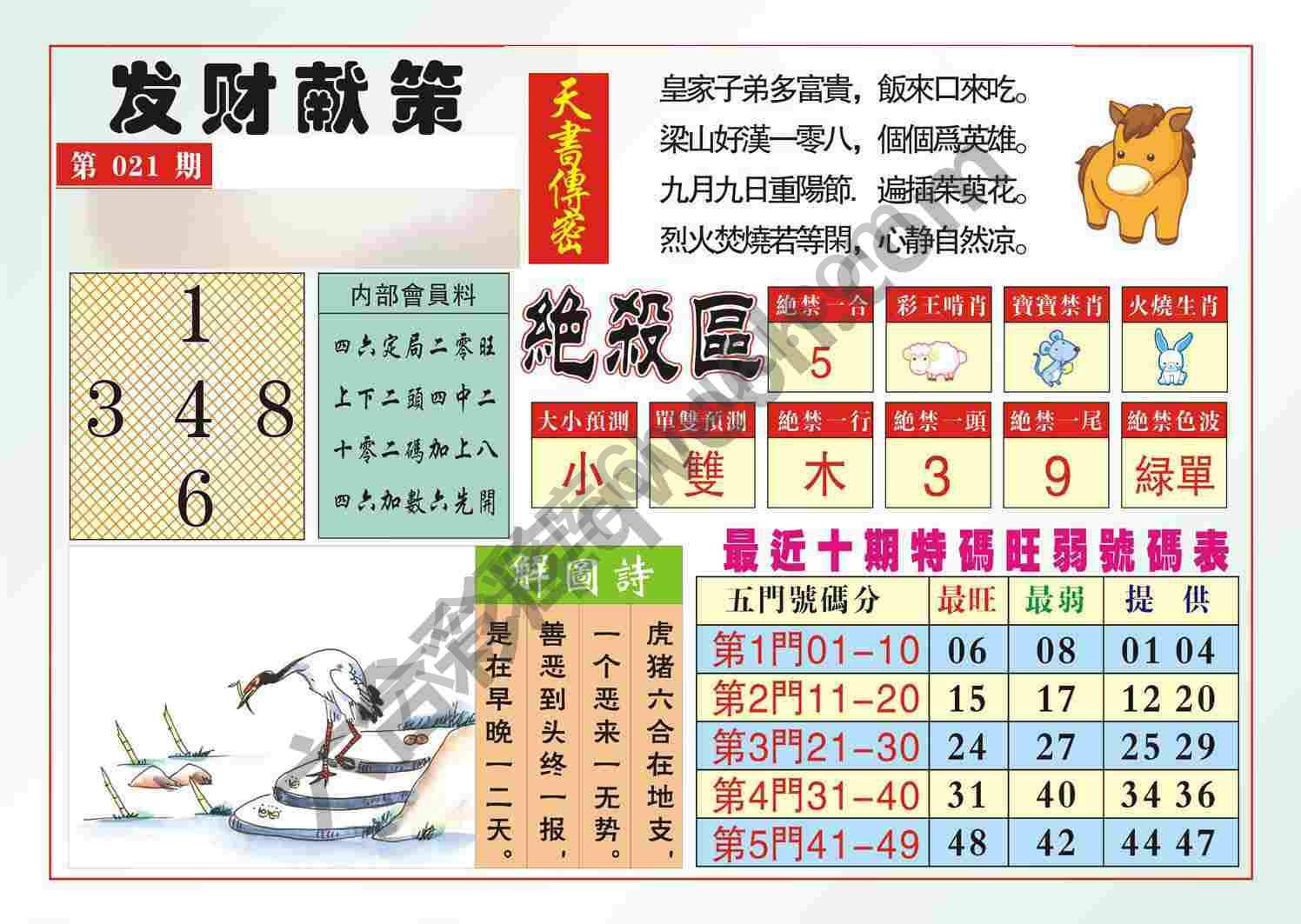 发财献策