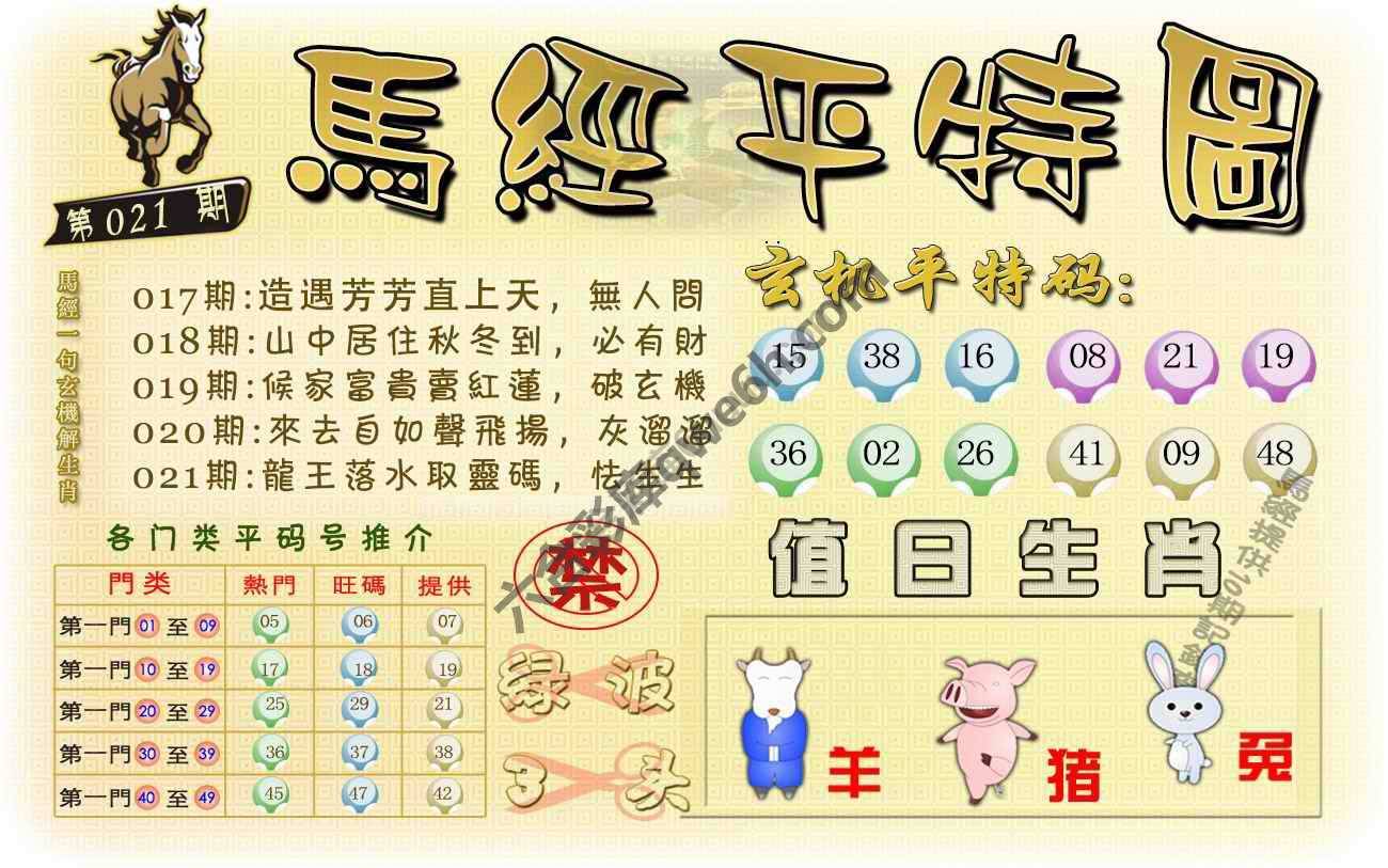 马经平特图