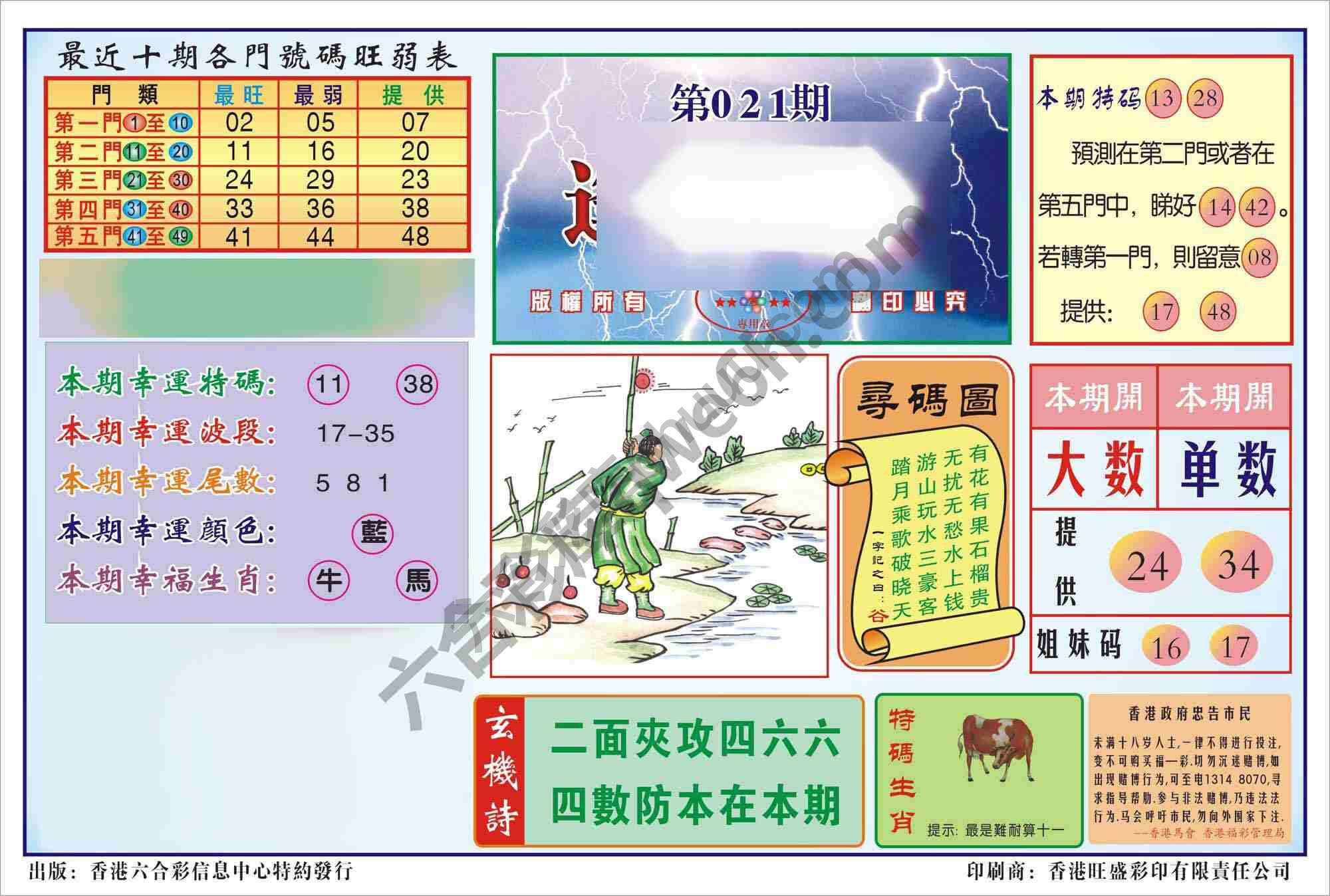 香港逢赌必羸
