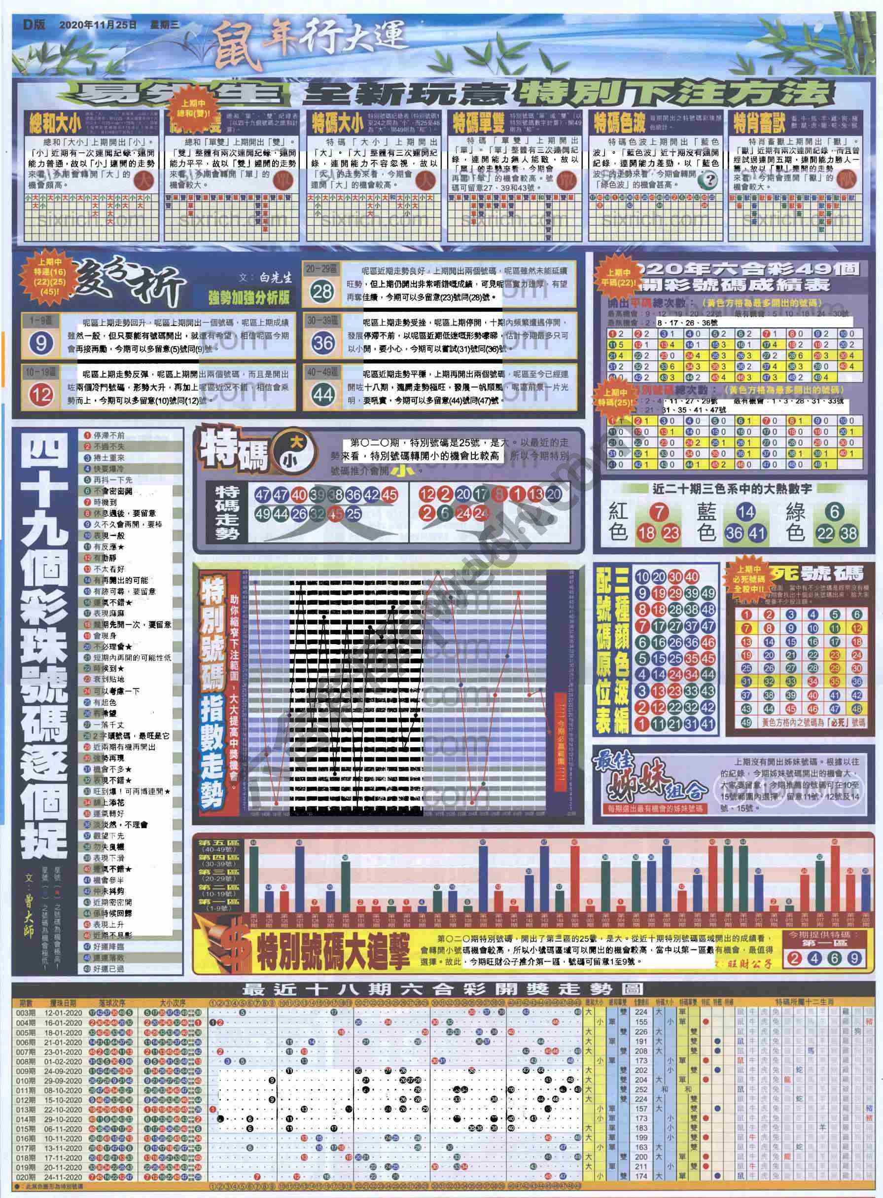 大版贴士皇