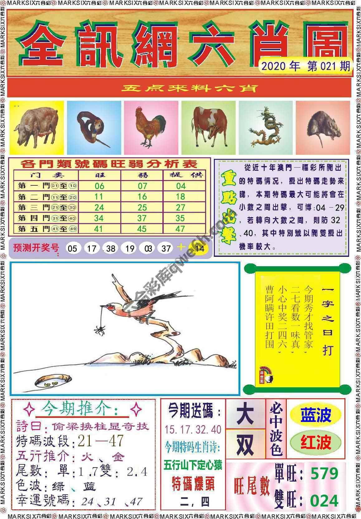 全讯网六肖图