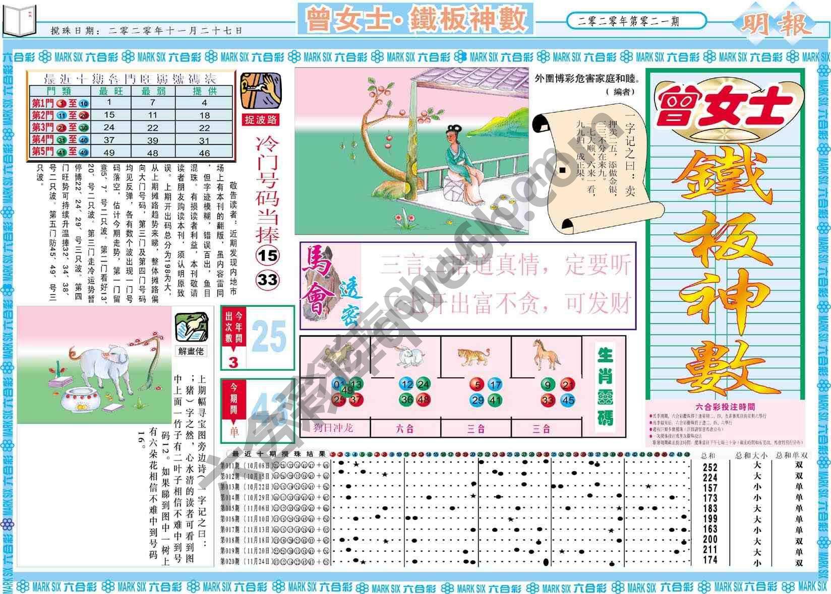 曾女士铁板神数