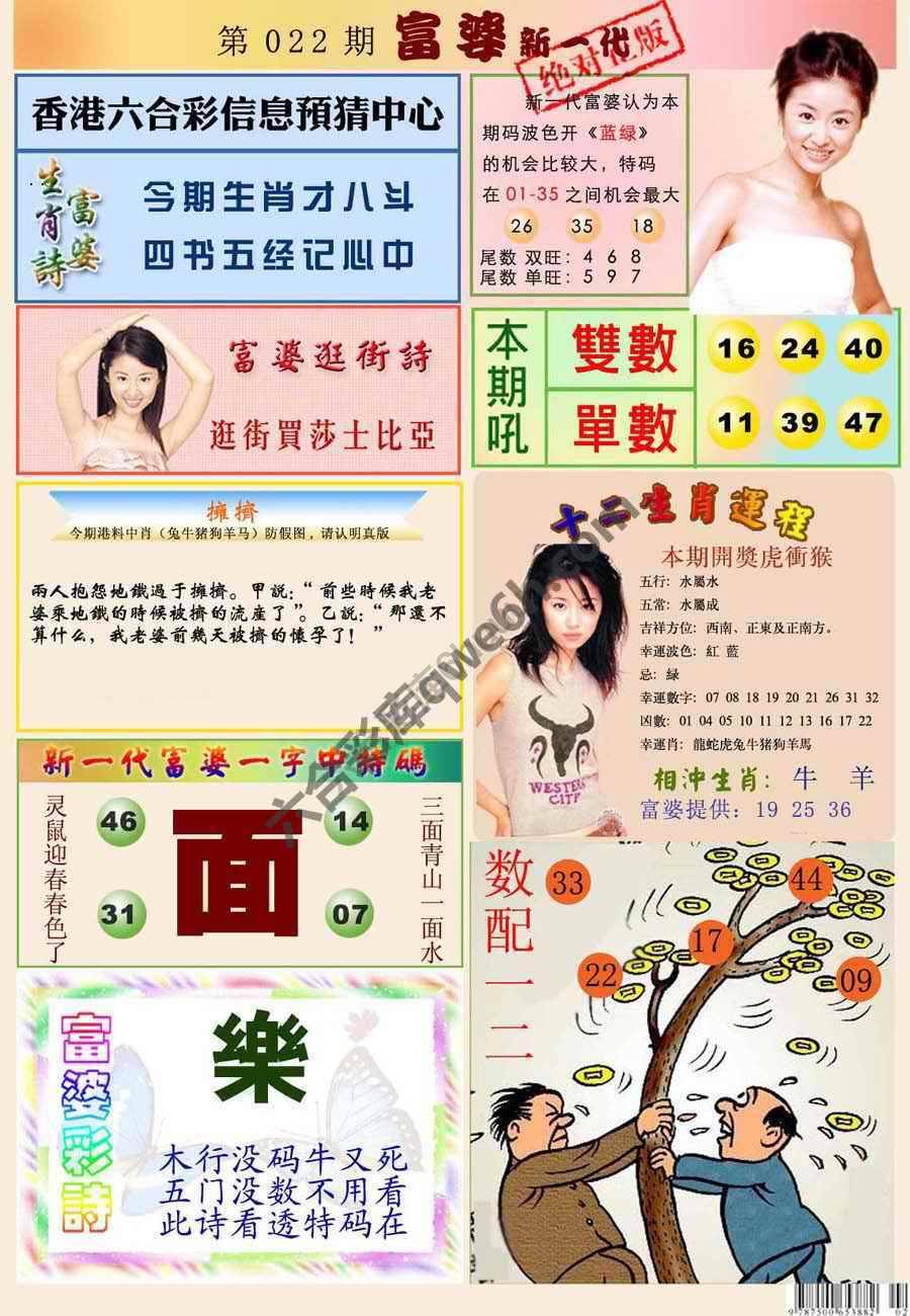当天报