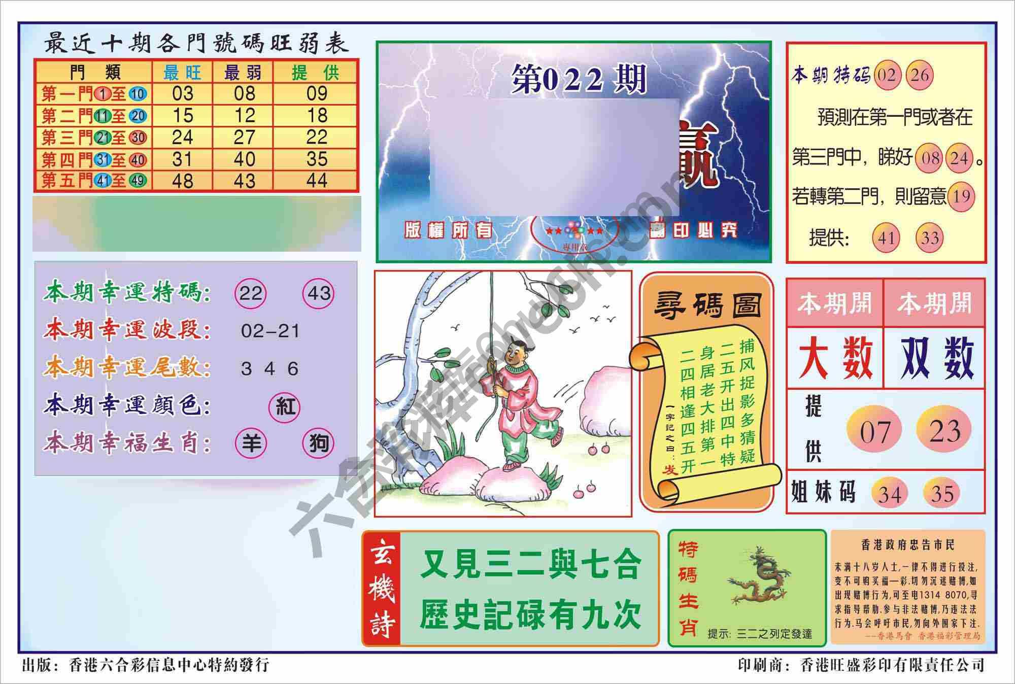 香港逢赌必羸