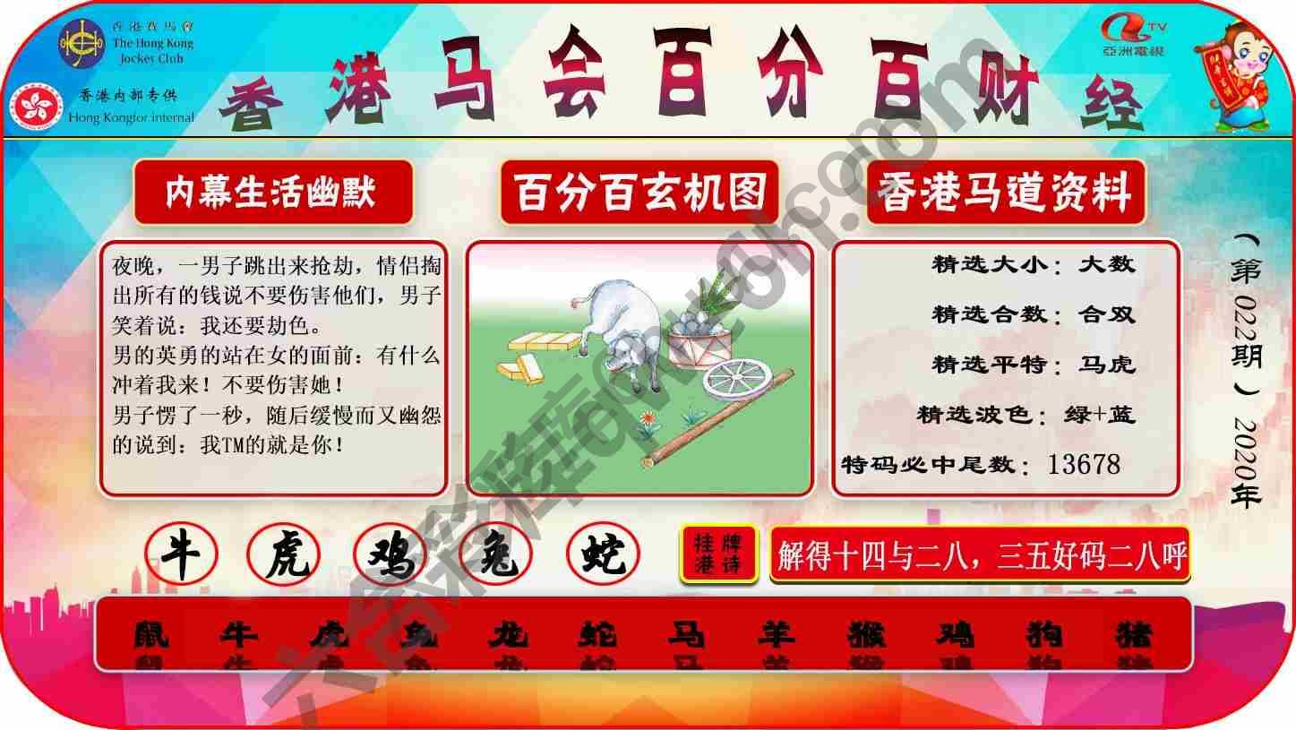 百分百财经