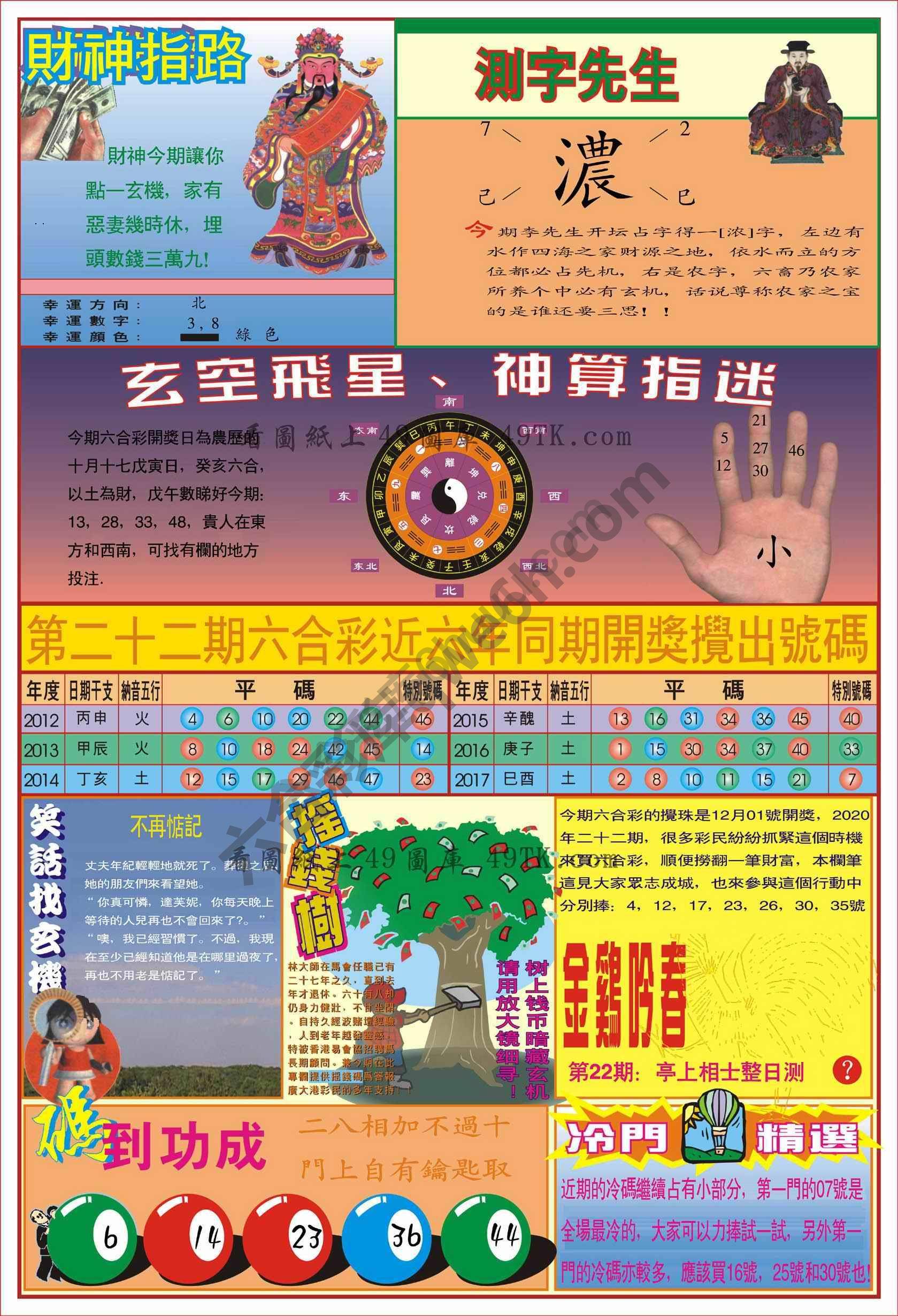 四柱预测