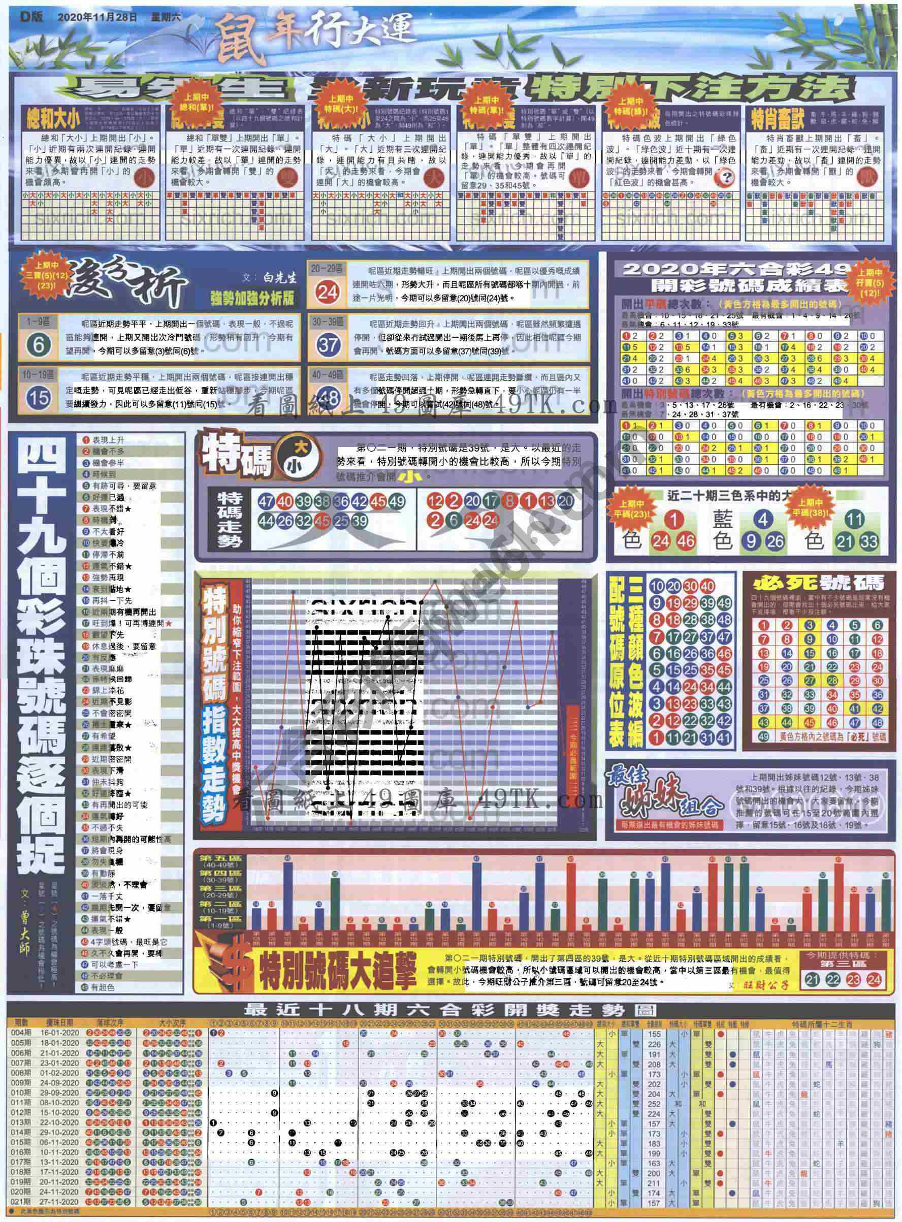 大版贴士皇