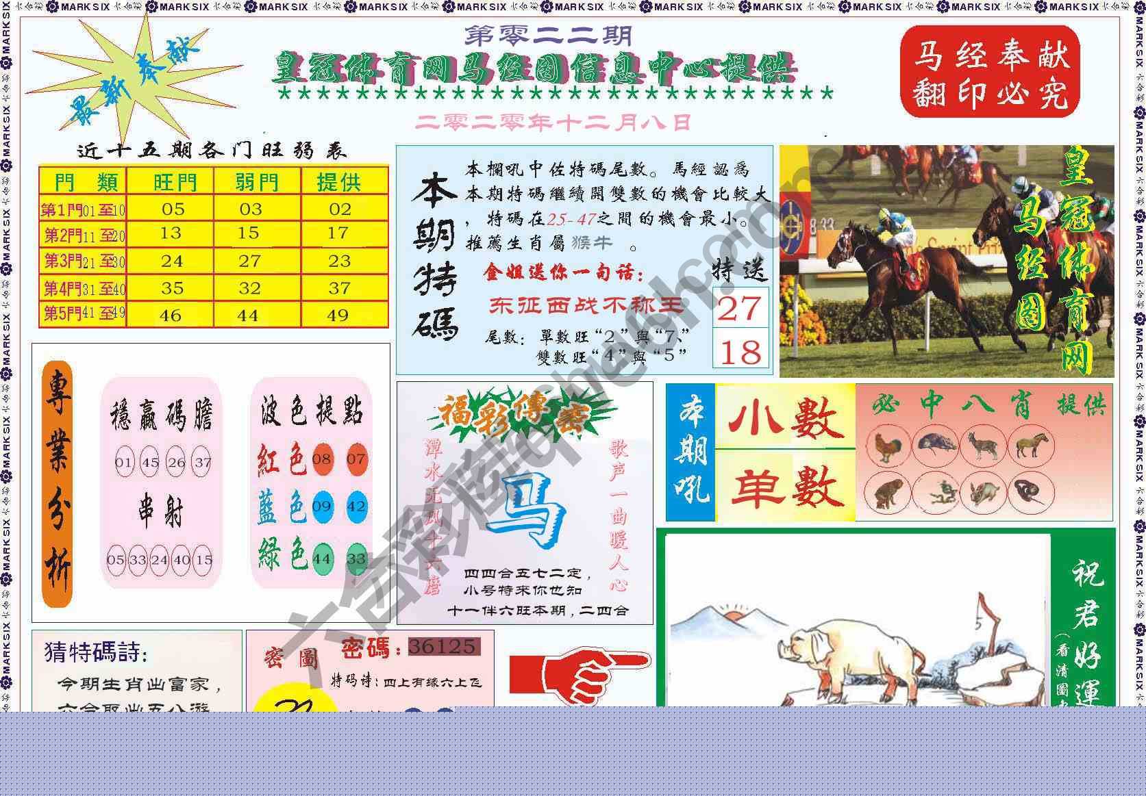 马经图记录