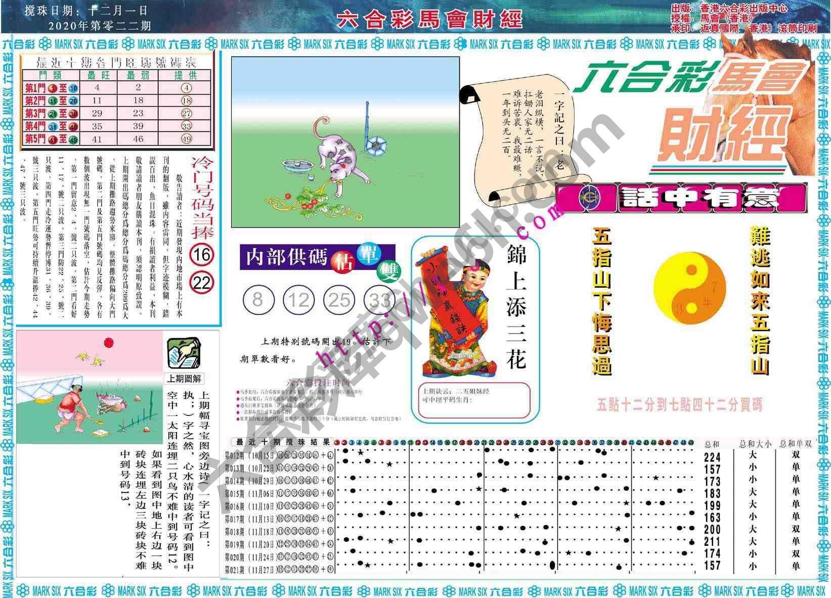 六合彩马会财经