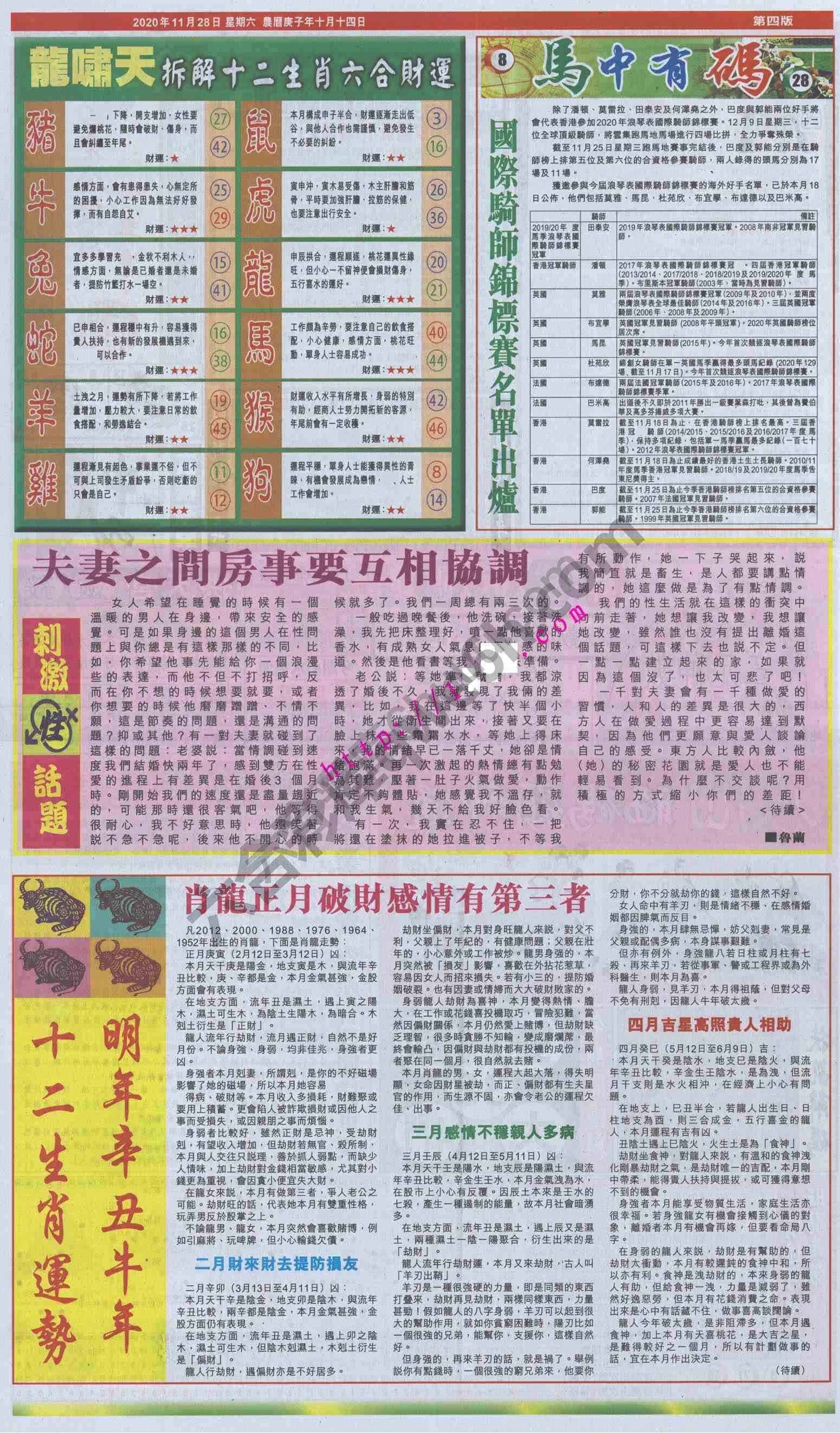 跑狗图