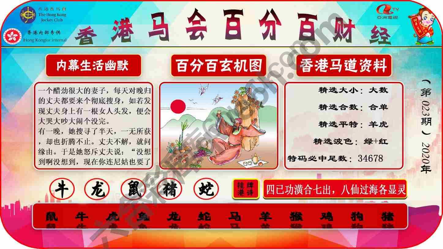 百分百财经