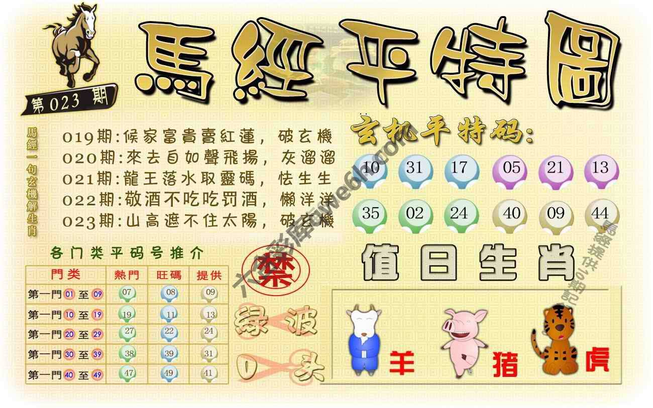 马经平特图