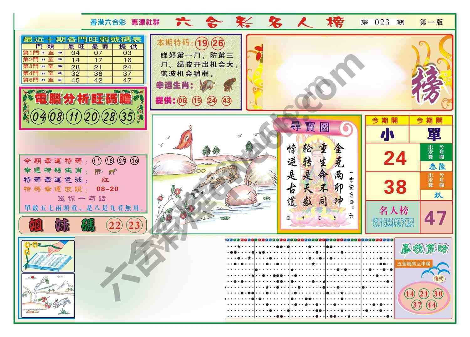 名人榜