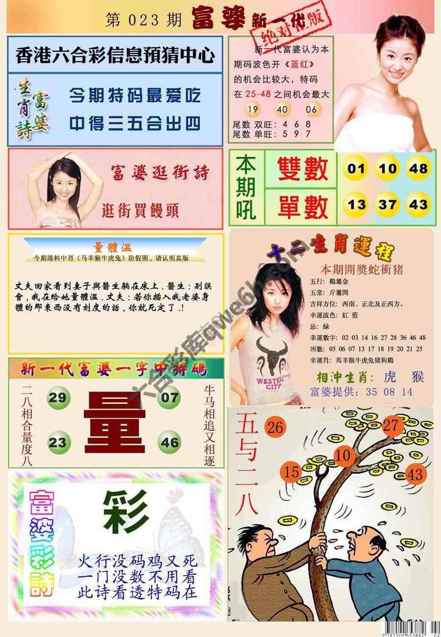 当天报