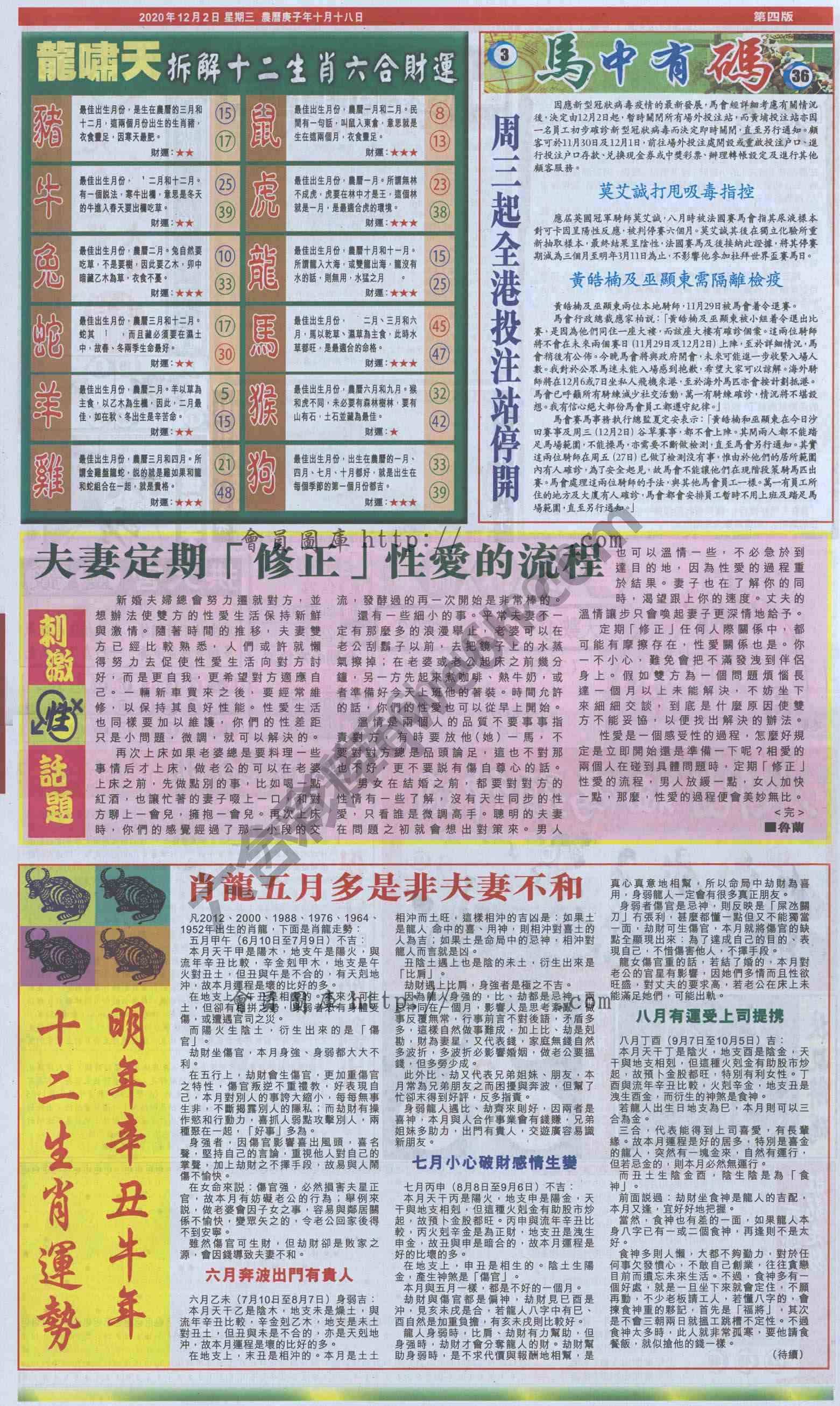 跑狗图