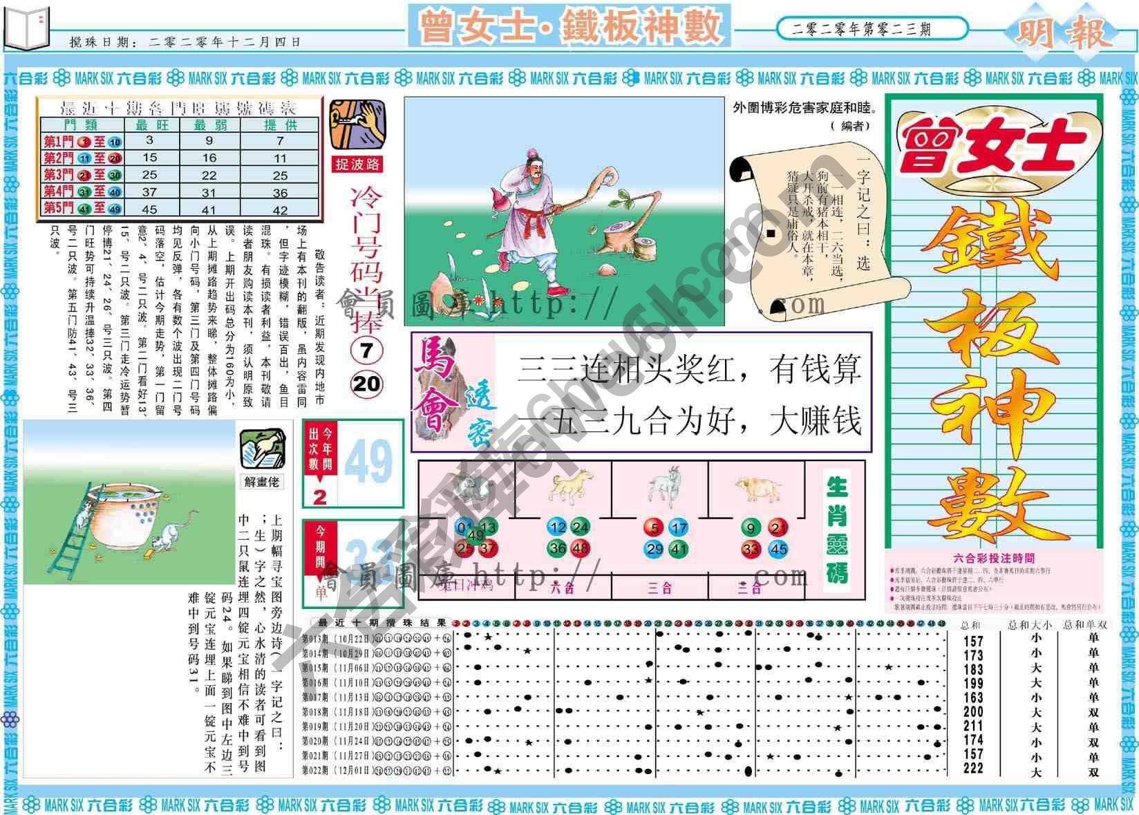 曾女士铁板神数