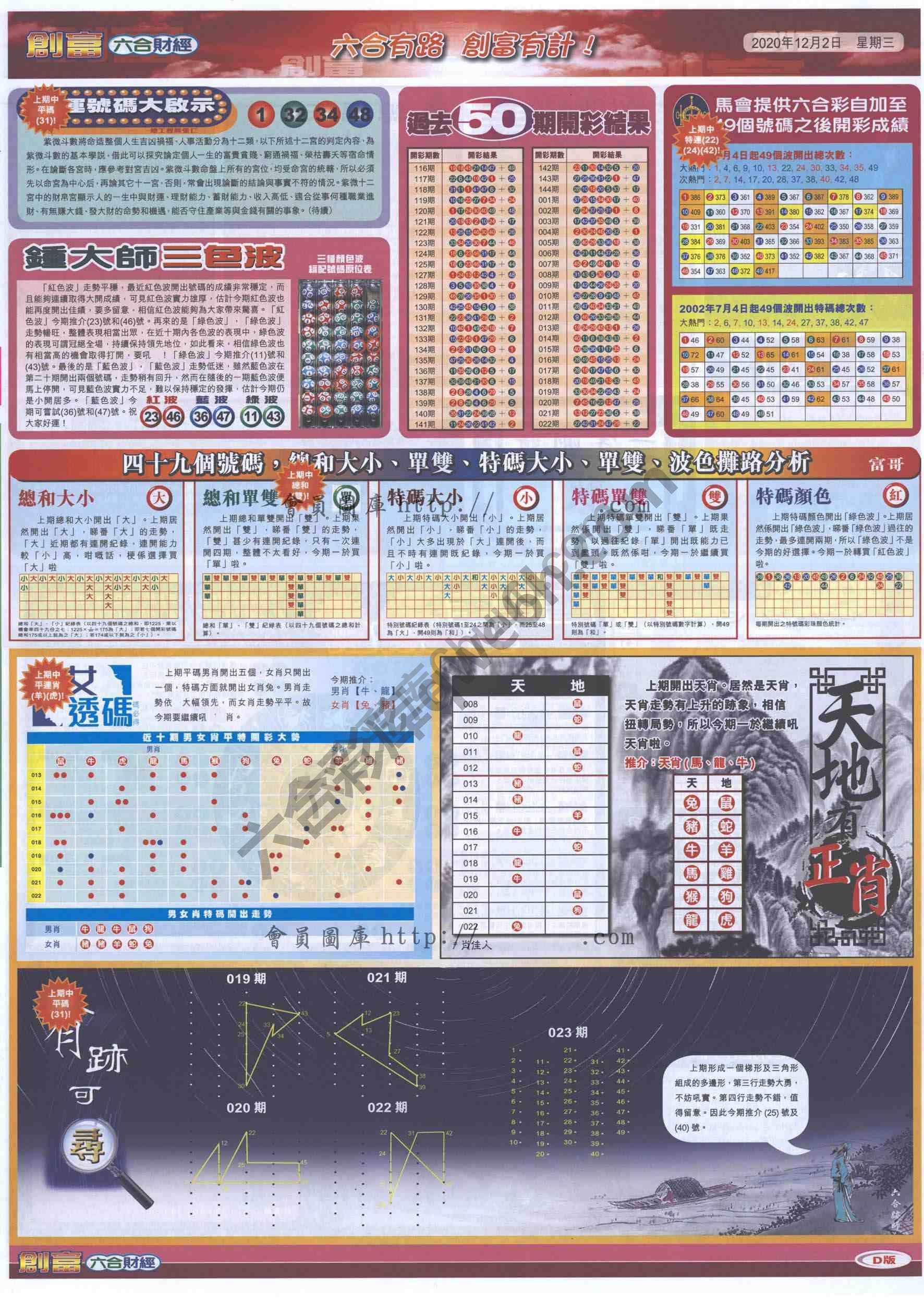 创富