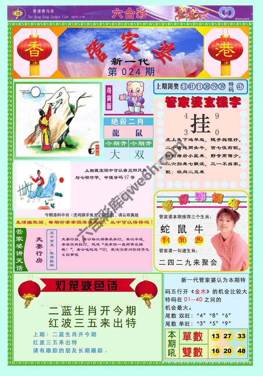 当天报