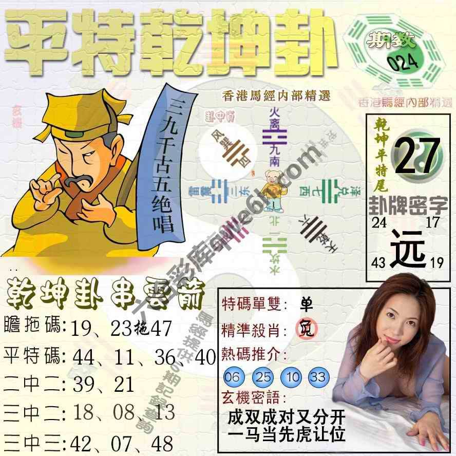 平特乾坤卦