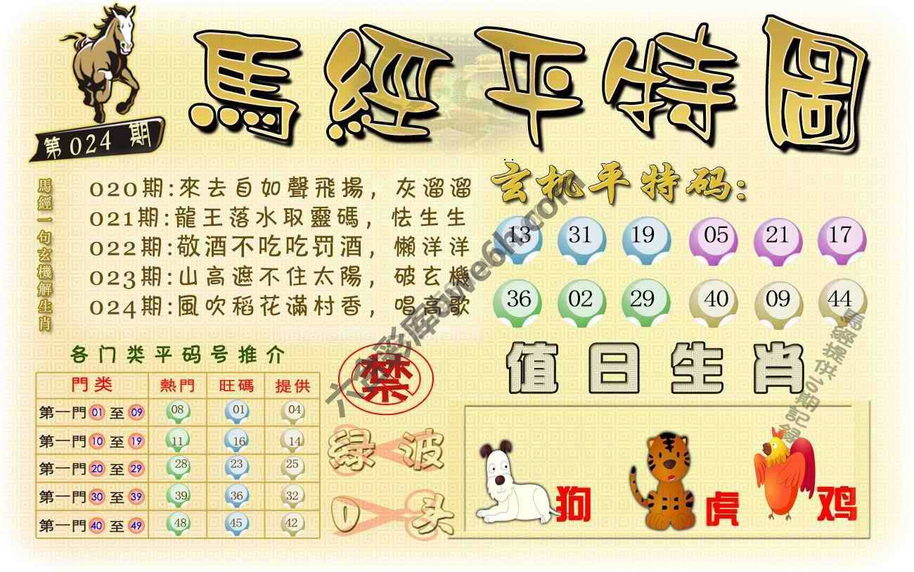 马经平特图