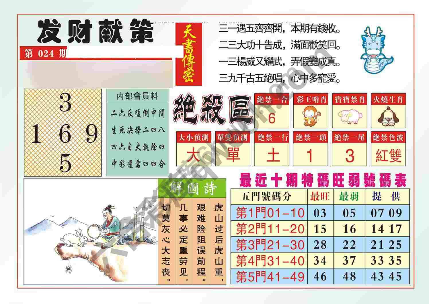 发财献策