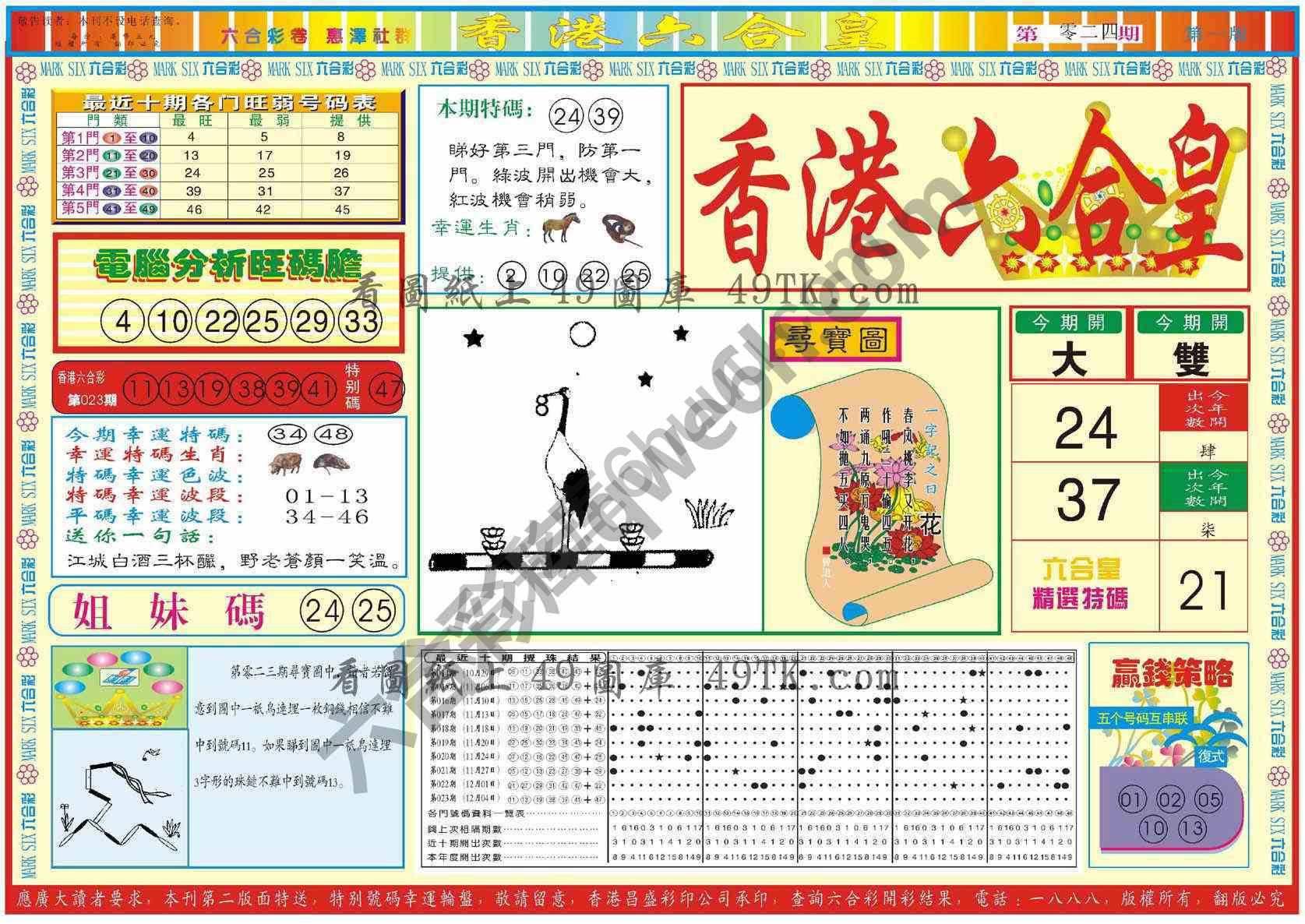 香港六合皇